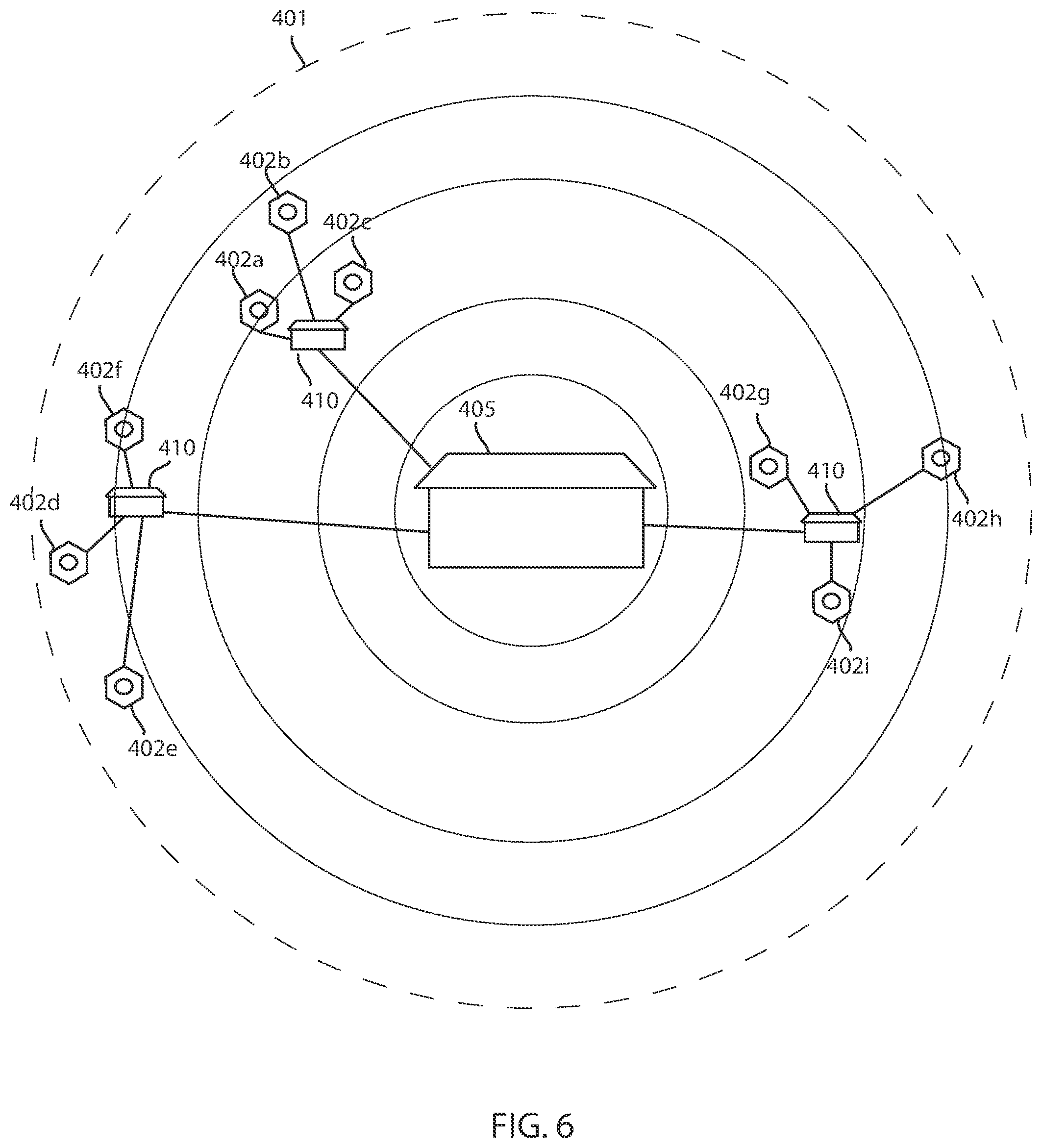 Patent US12488313 Figure 6 – Minimizing aggregate carbon footprint within geographical region
