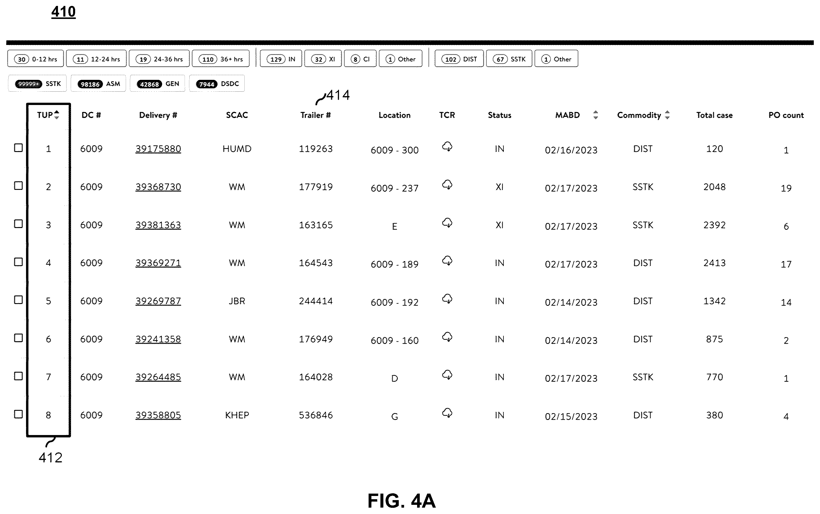 Patent US12488314 Figure 4 – System and method for trailer unload prioritization