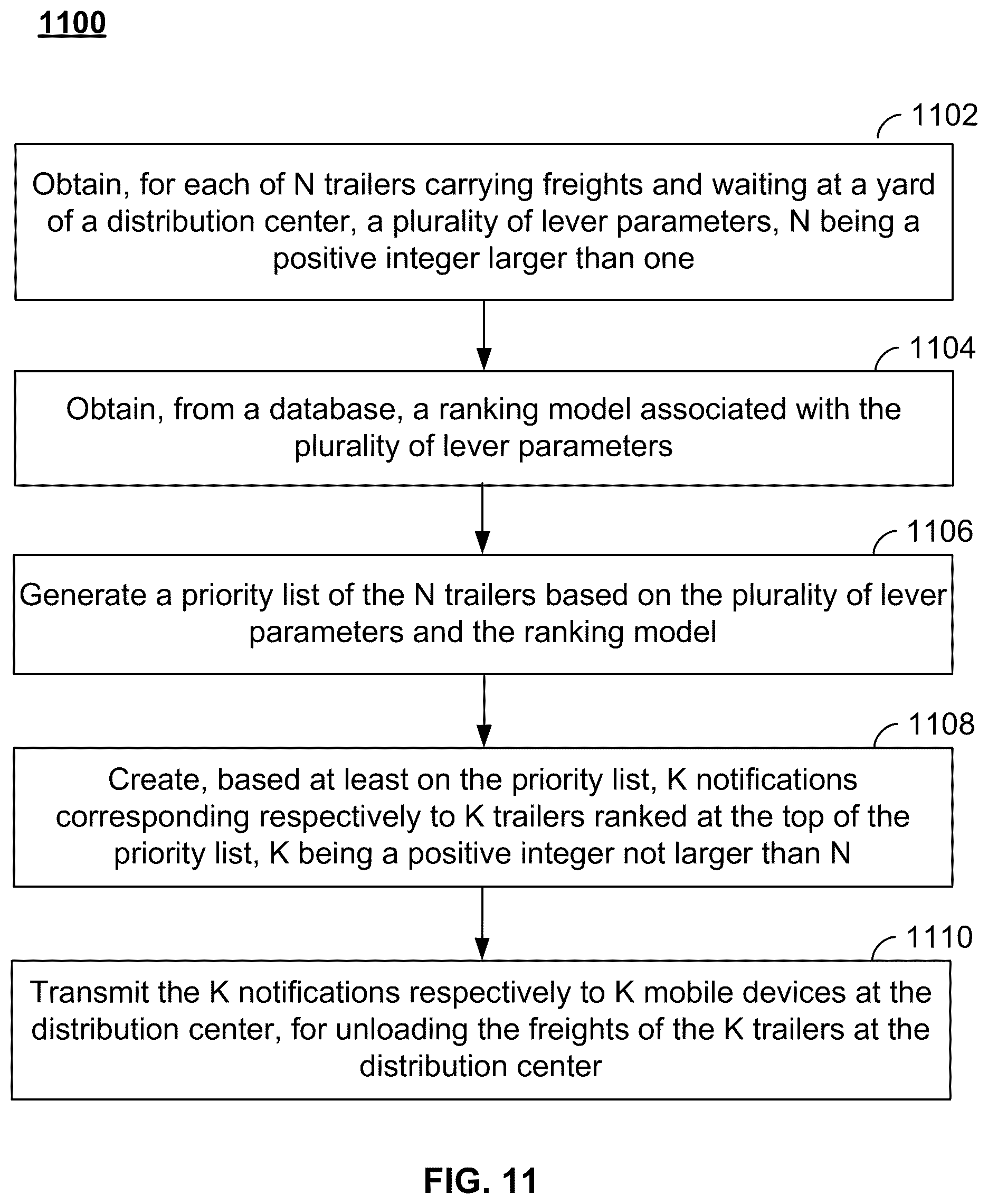Patent US12488314 Figure 12 – System and method for trailer unload prioritization