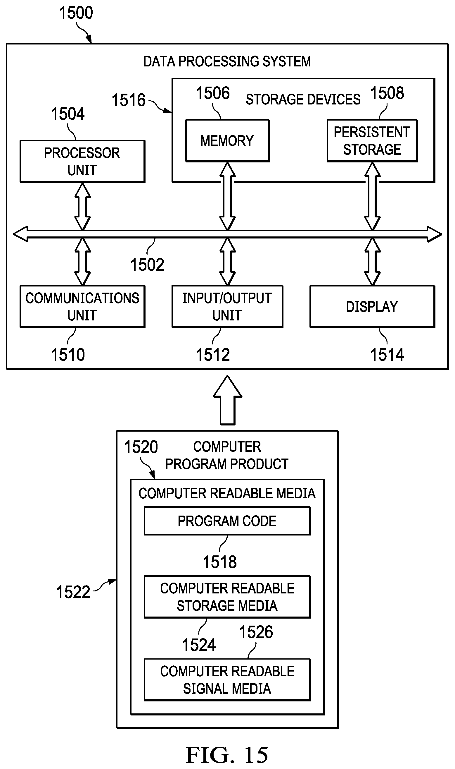 Patent US12488318 Figure 17 – Earning code classification