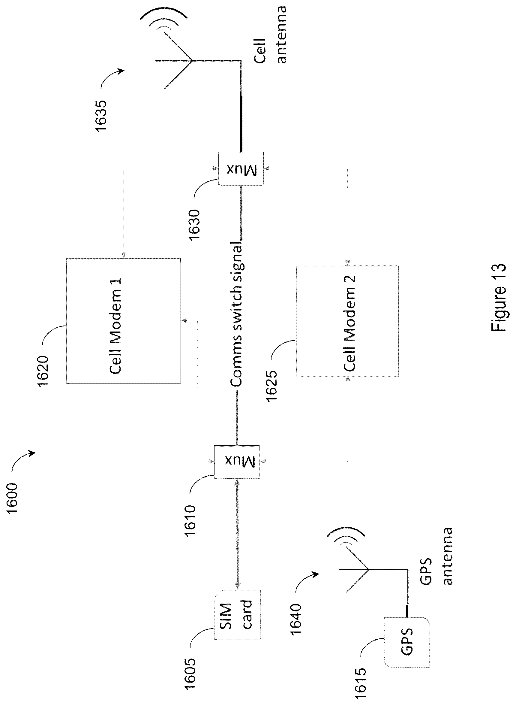 Patent US12488319 Figure 14 – Waste management device
