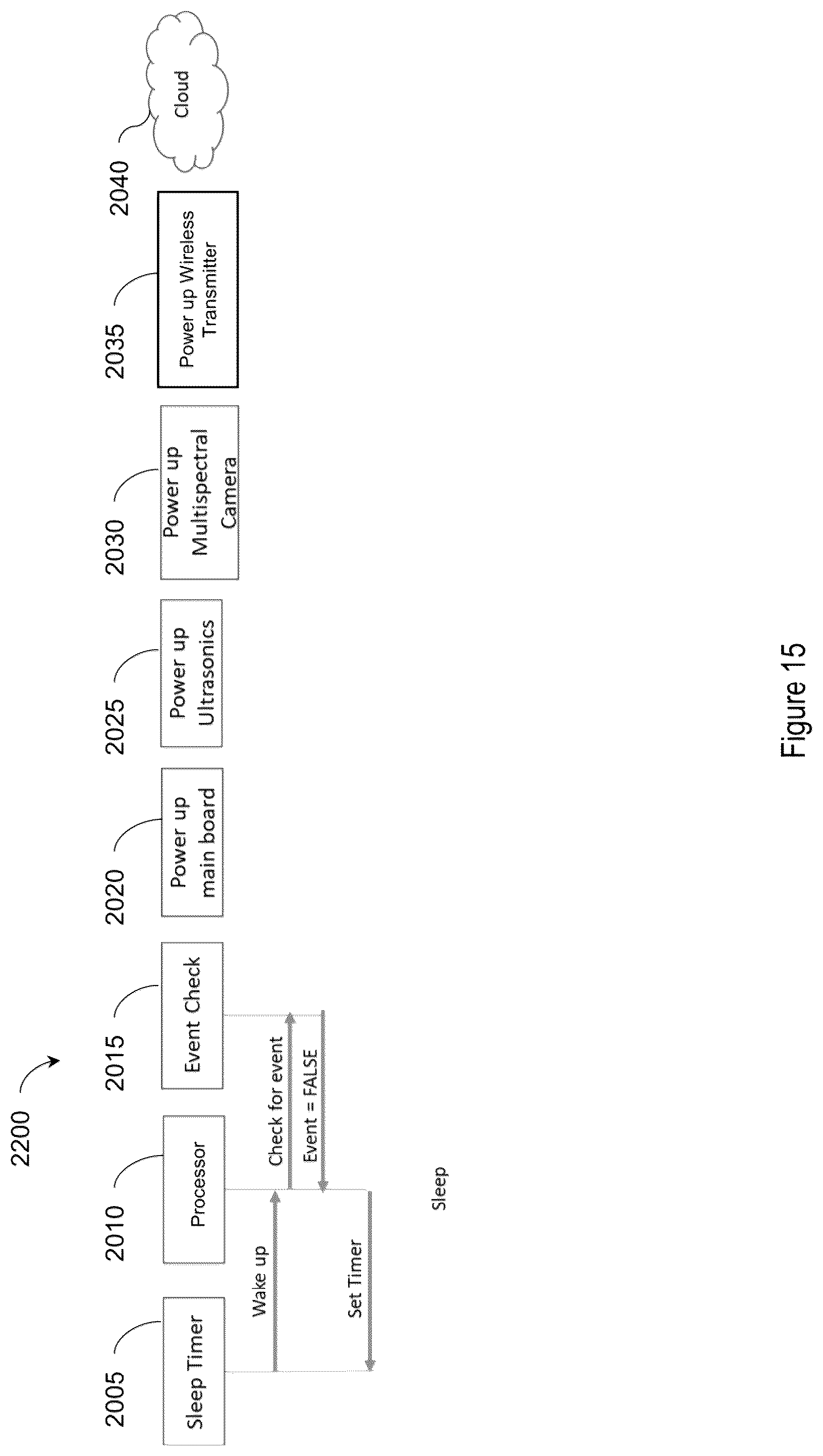 Patent US12488319 Figure 16 – Waste management device