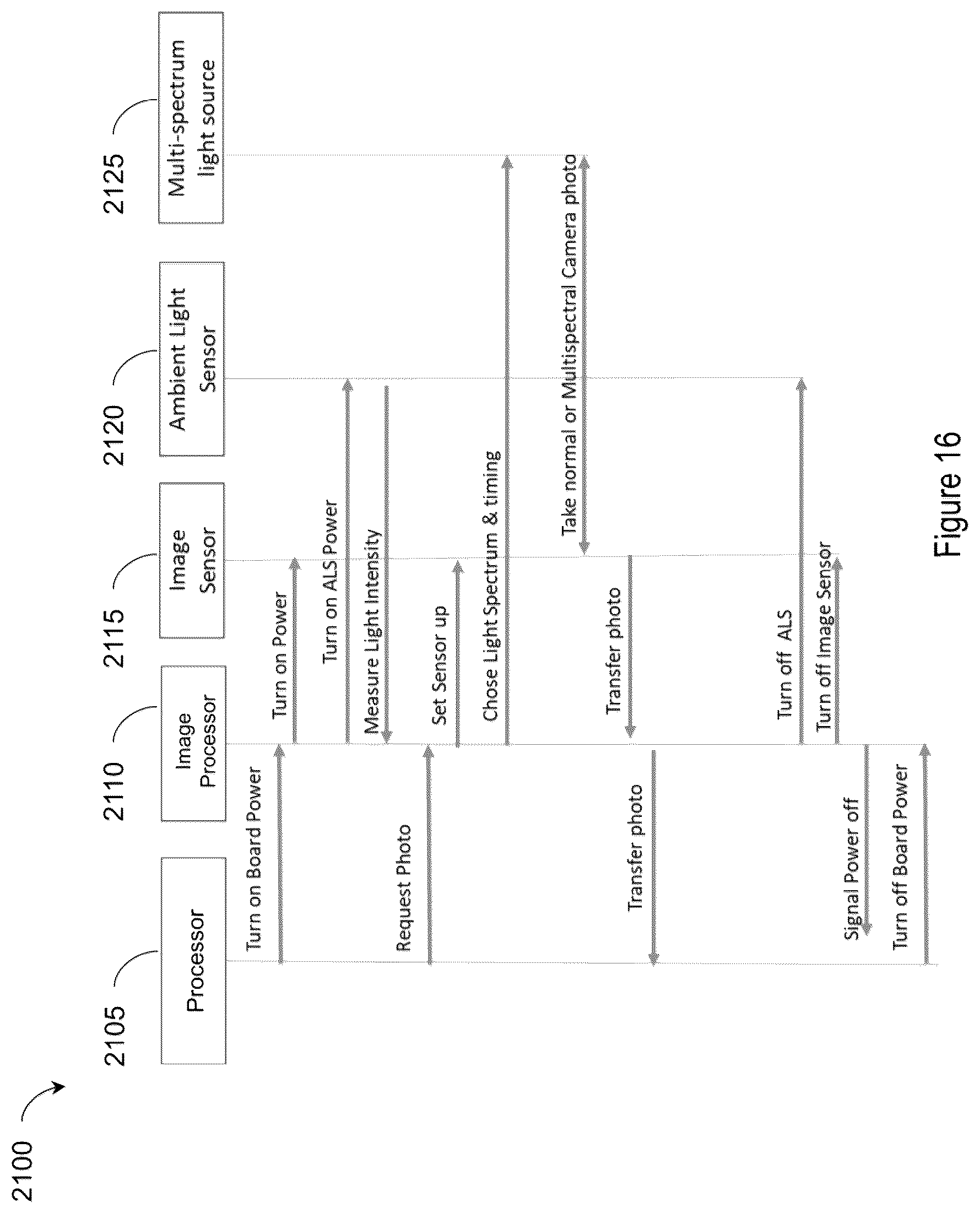 Patent US12488319 Figure 17 – Waste management device
