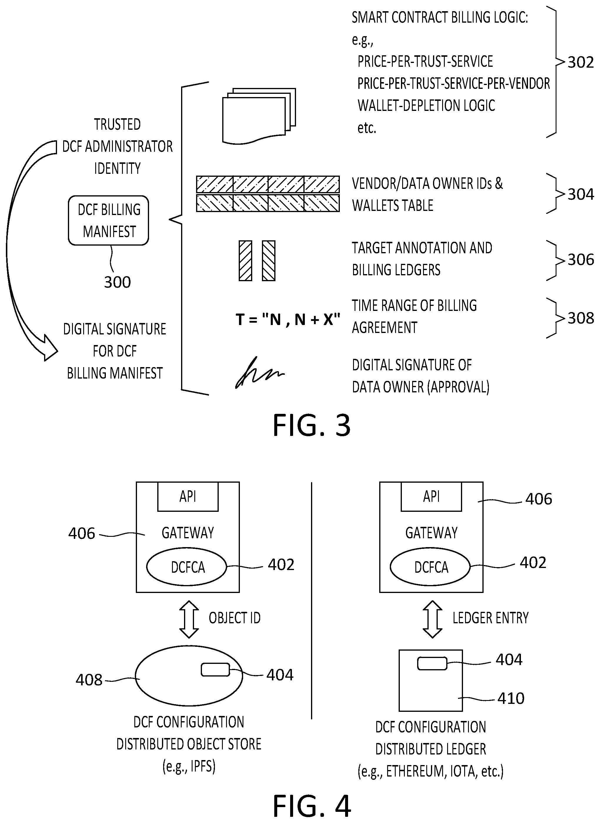 Patent US12488321 Figure 3 – Smart contract deployment for DCF trust services billing