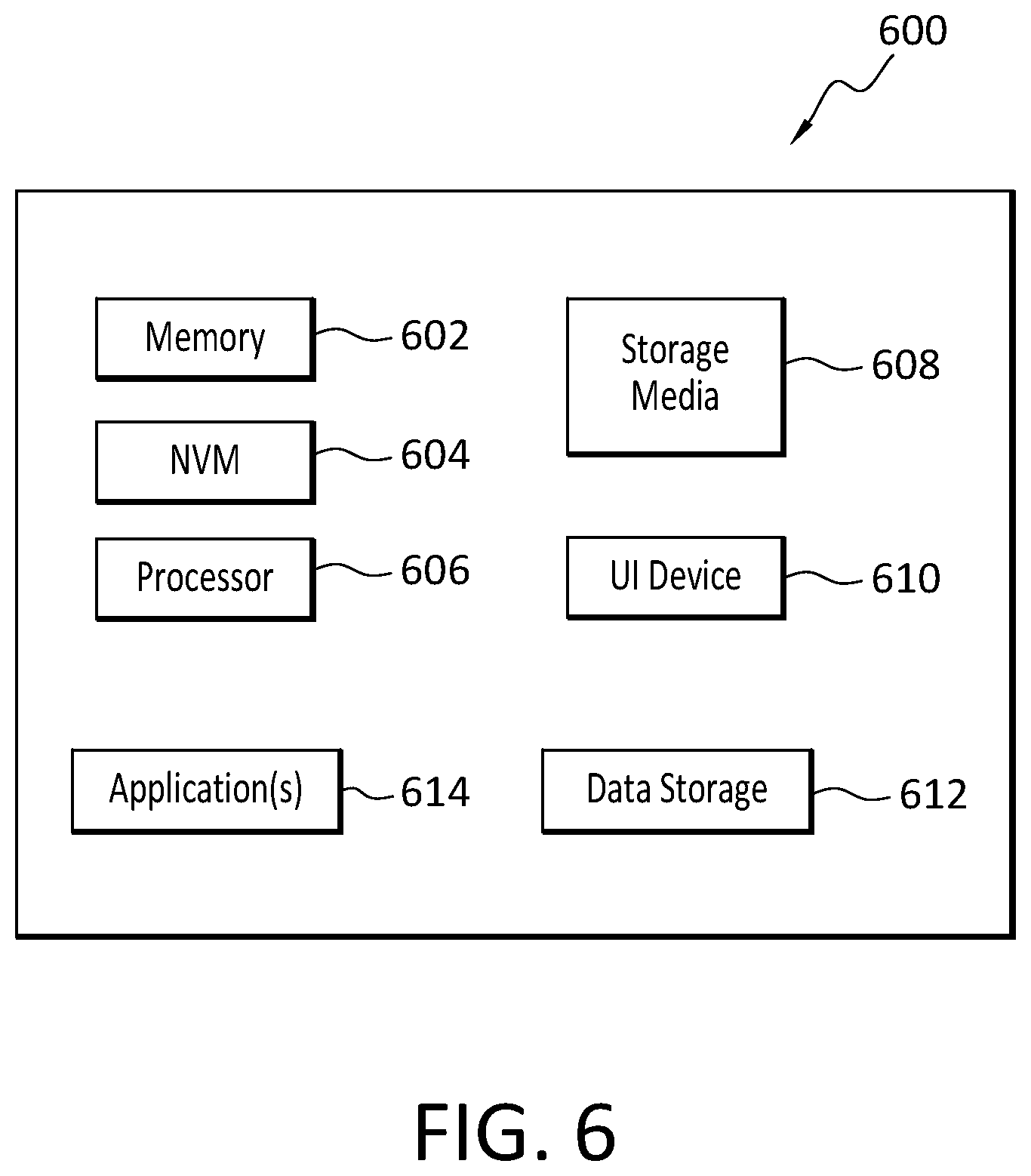 Patent US12488321 Figure 5 – Smart contract deployment for DCF trust services billing