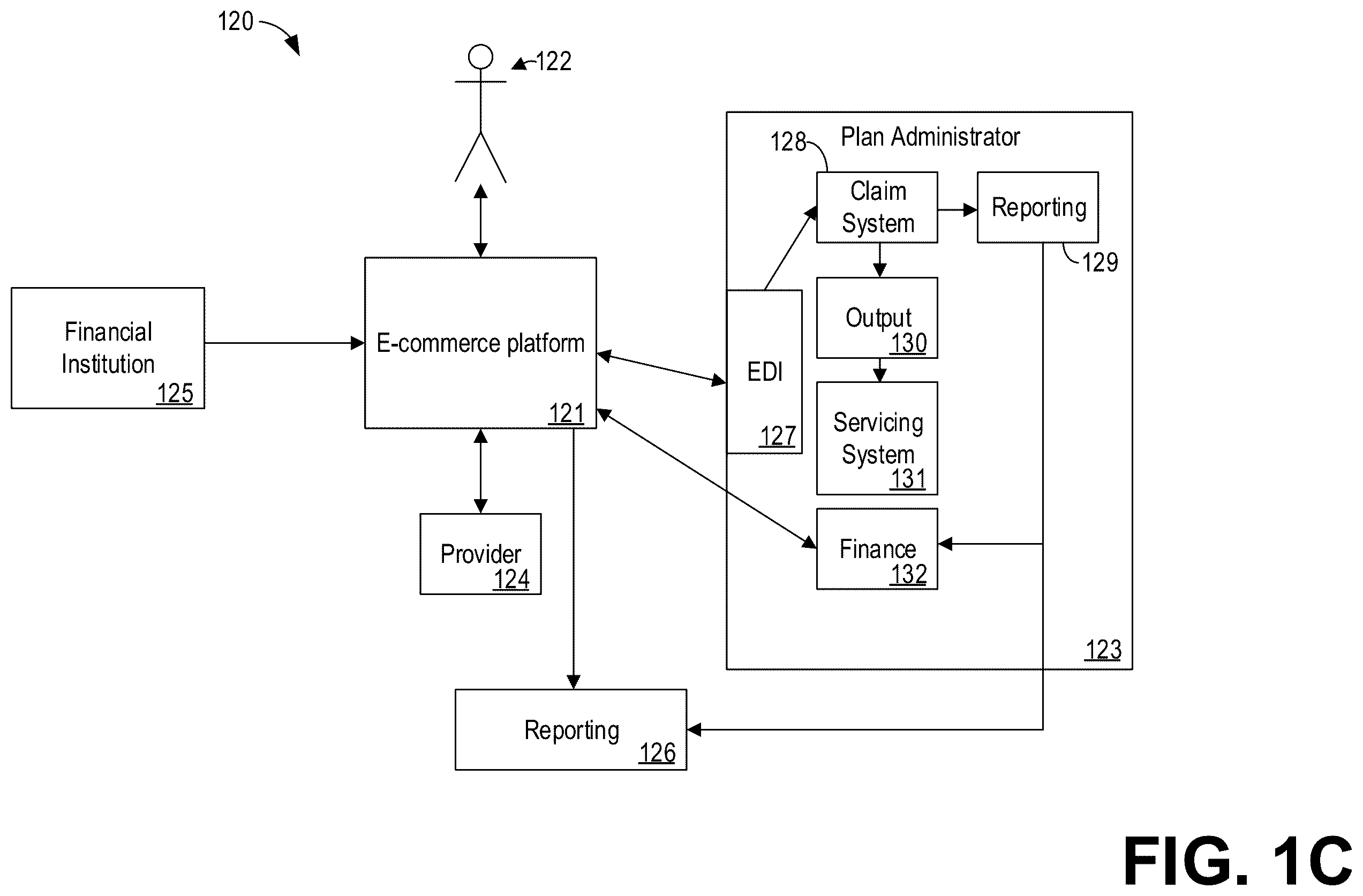 Patent US12488323 Figure 3 – Systems and methods for a health care e-commerce marketplace