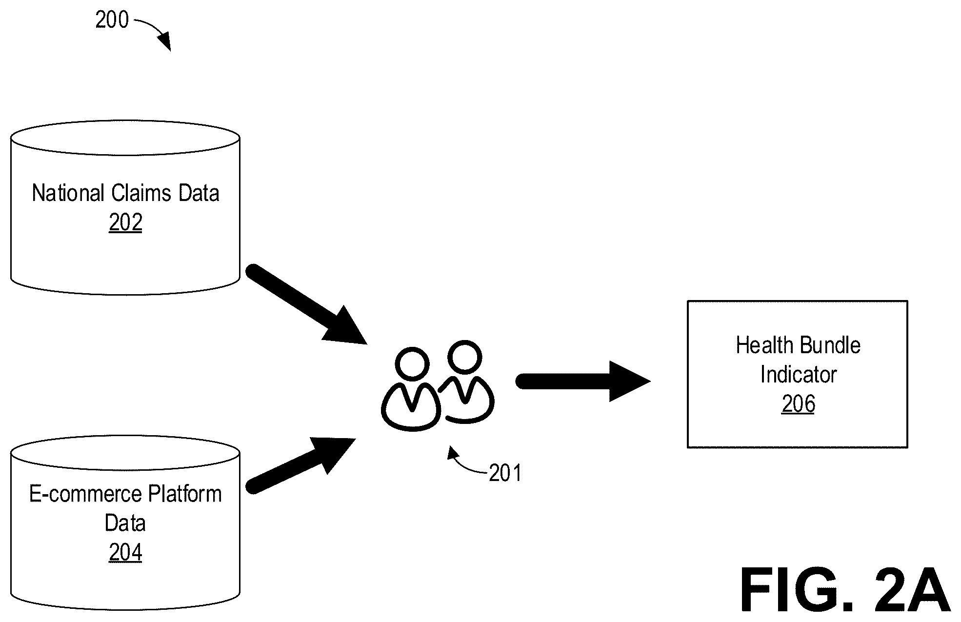 Patent US12488323 Figure 5 – Systems and methods for a health care e-commerce marketplace