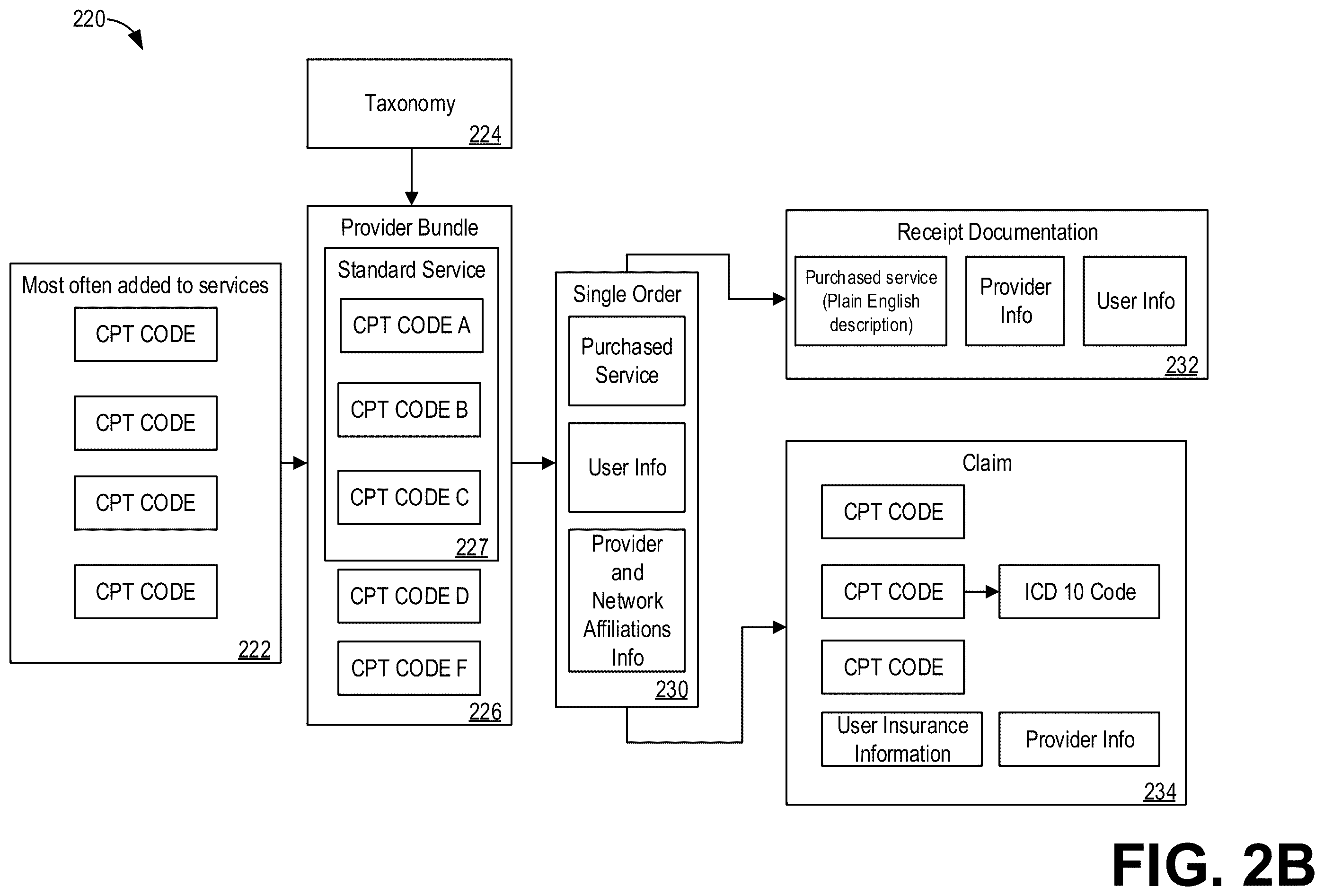Patent US12488323 Figure 6 – Systems and methods for a health care e-commerce marketplace