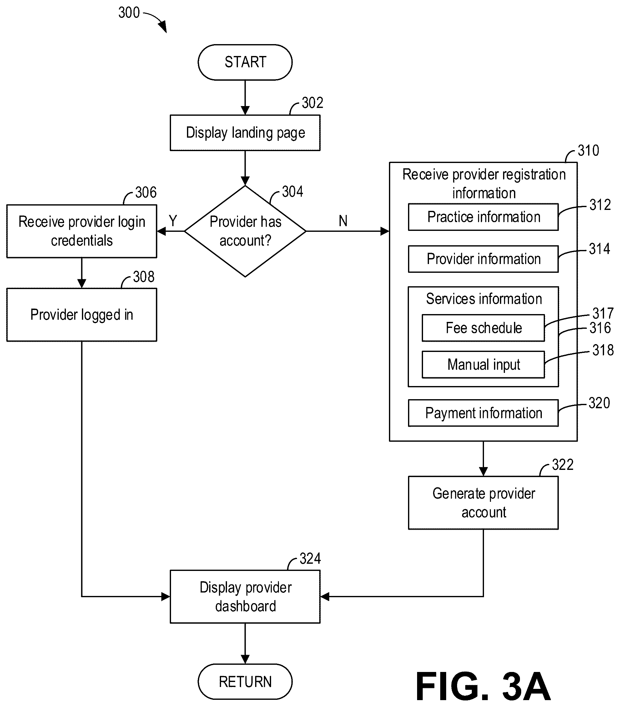 Patent US12488323 Figure 7 – Systems and methods for a health care e-commerce marketplace