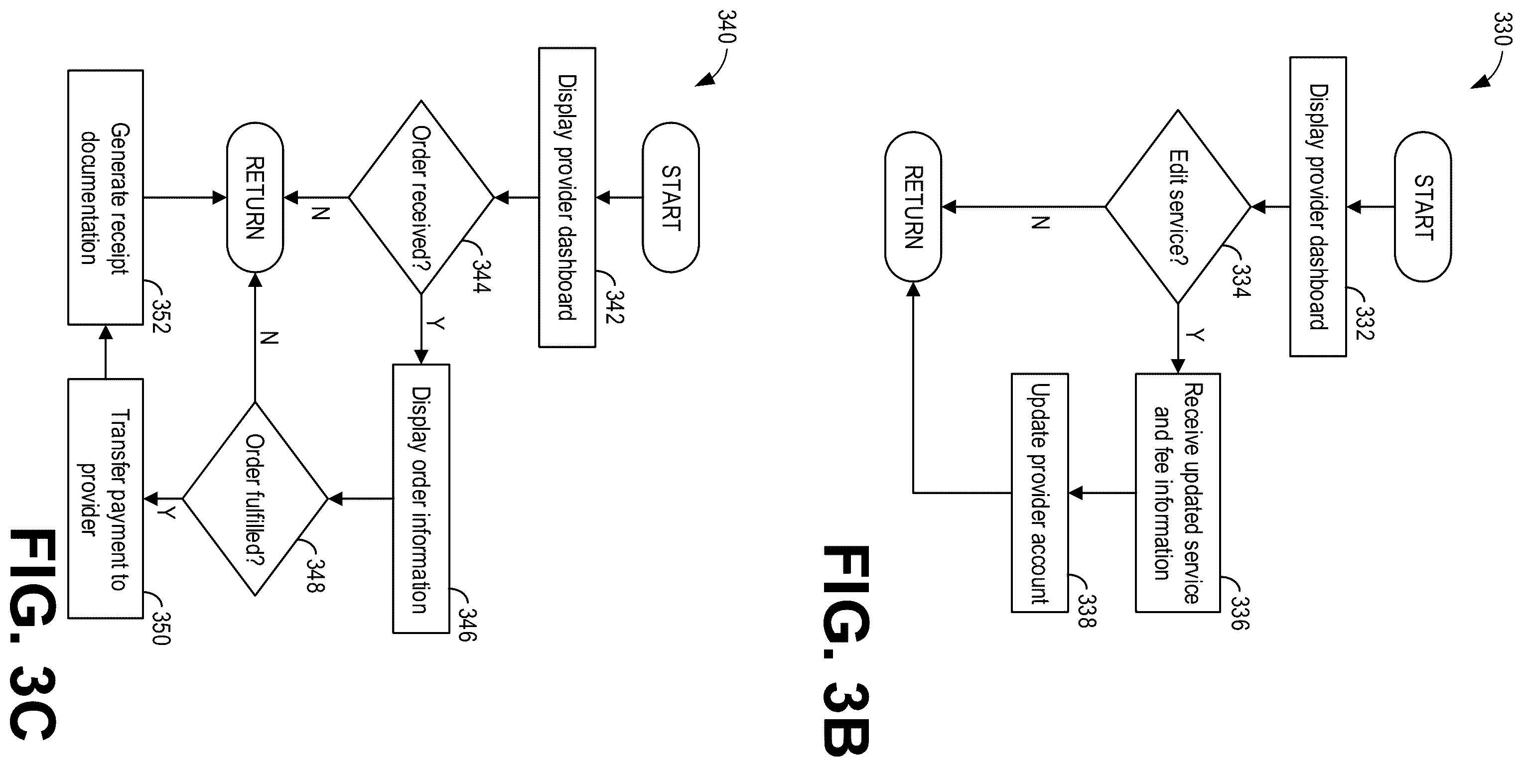 Patent US12488323 Figure 8 – Systems and methods for a health care e-commerce marketplace