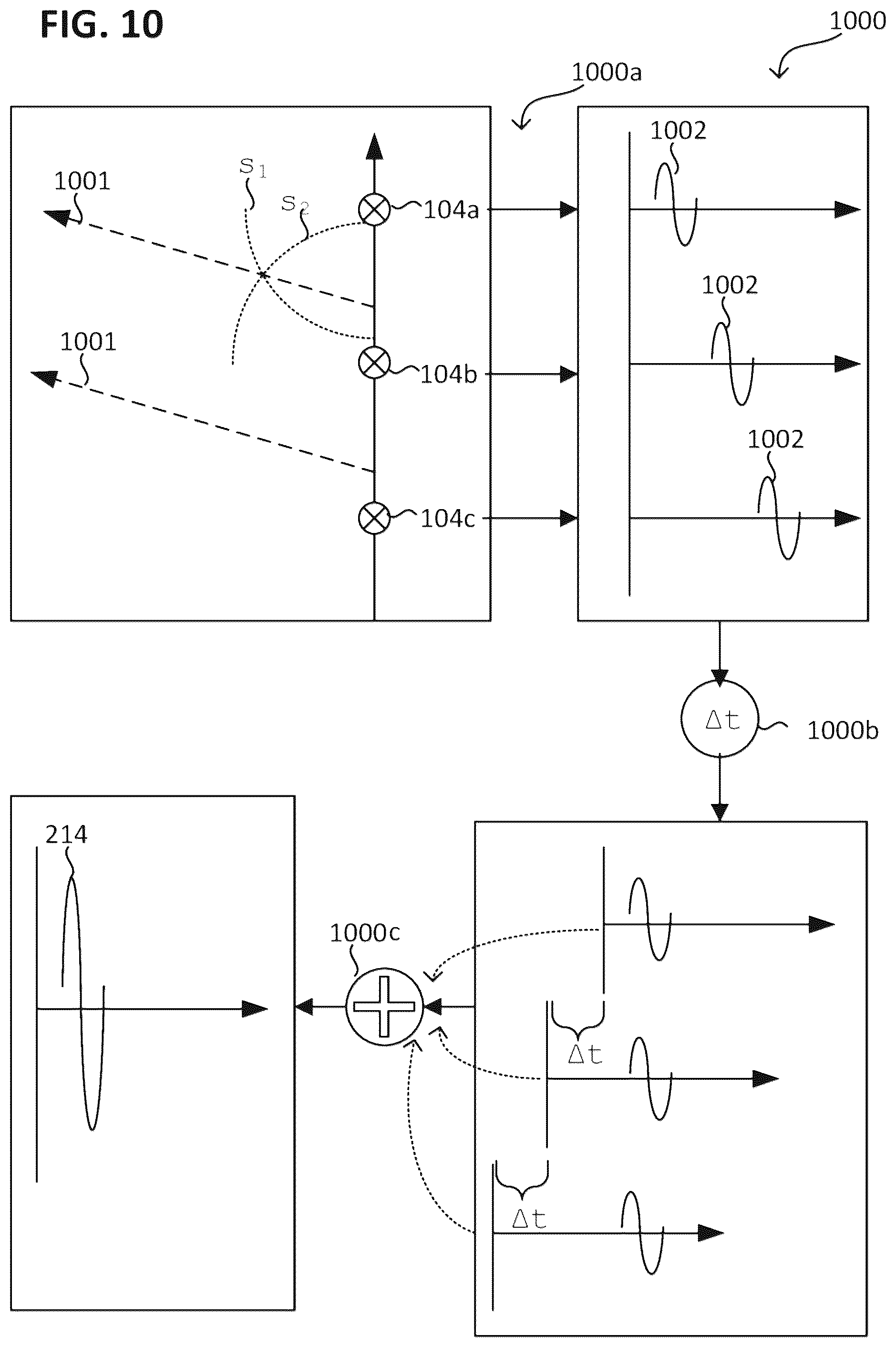 Patent US12488325 Figure 10 – Self-service terminal and method