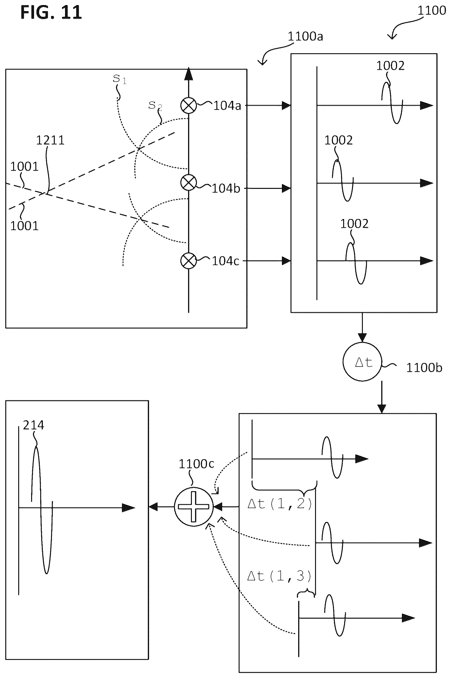 Patent US12488325 Figure 11 – Self-service terminal and method
