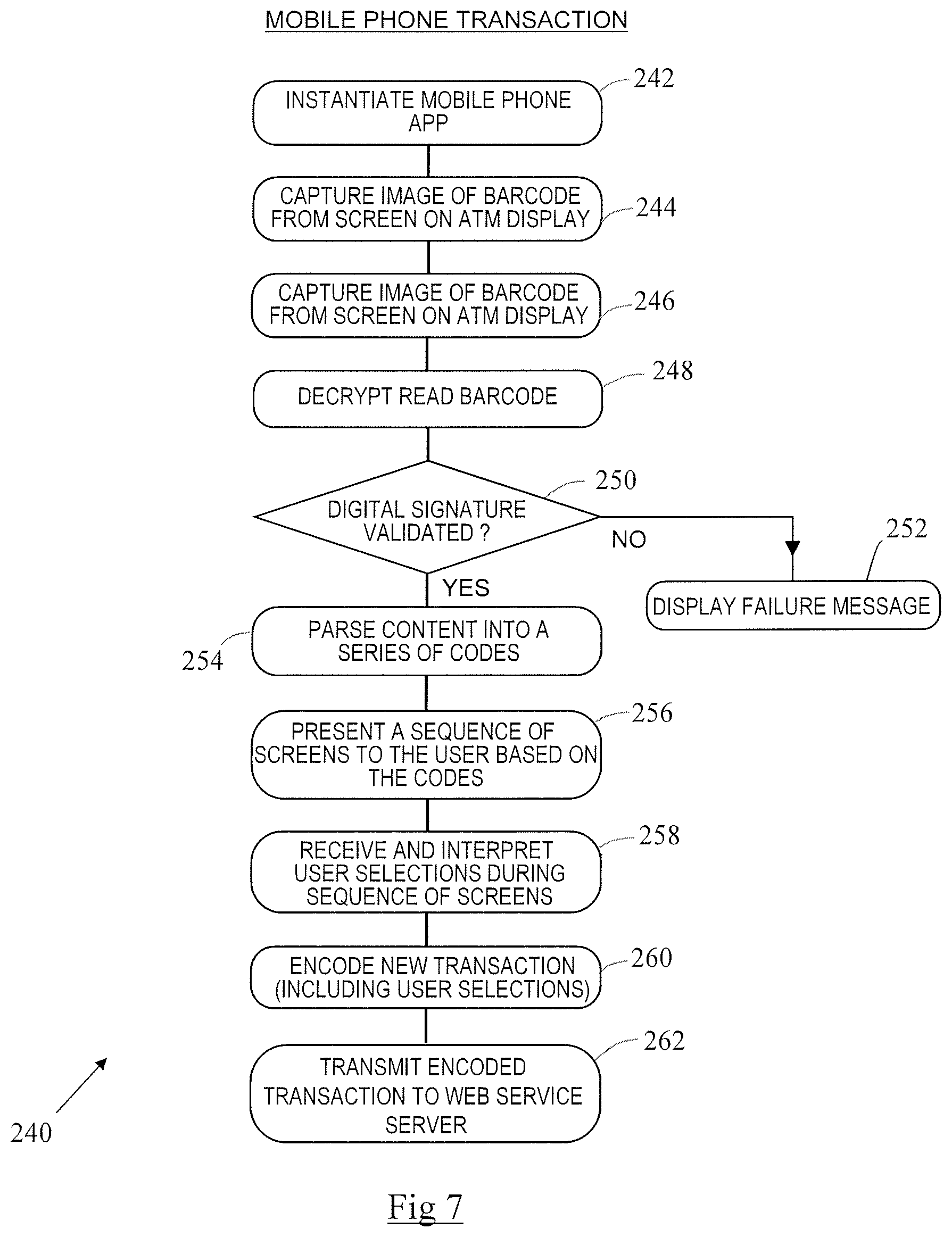 Patent US12488326 Figure 7 – Transaction flow