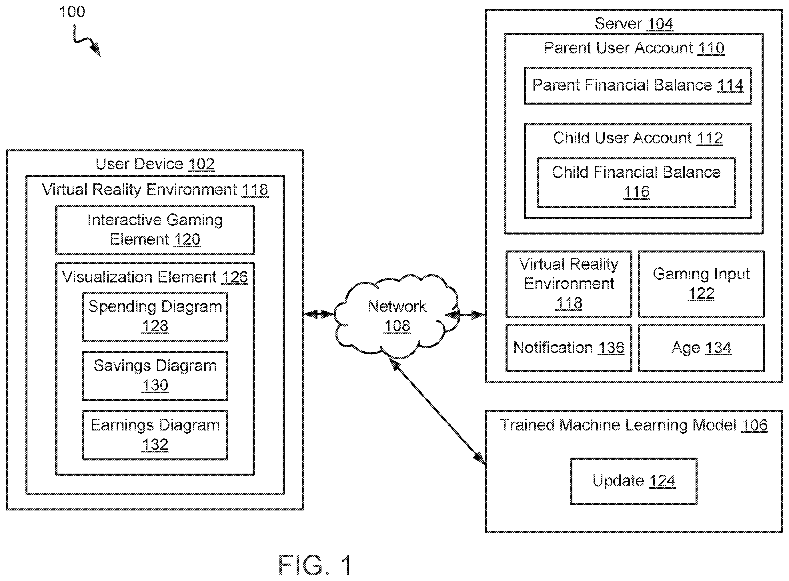 Patent US12488329 Figure 1 – Virtual reality environment for teaching children about money