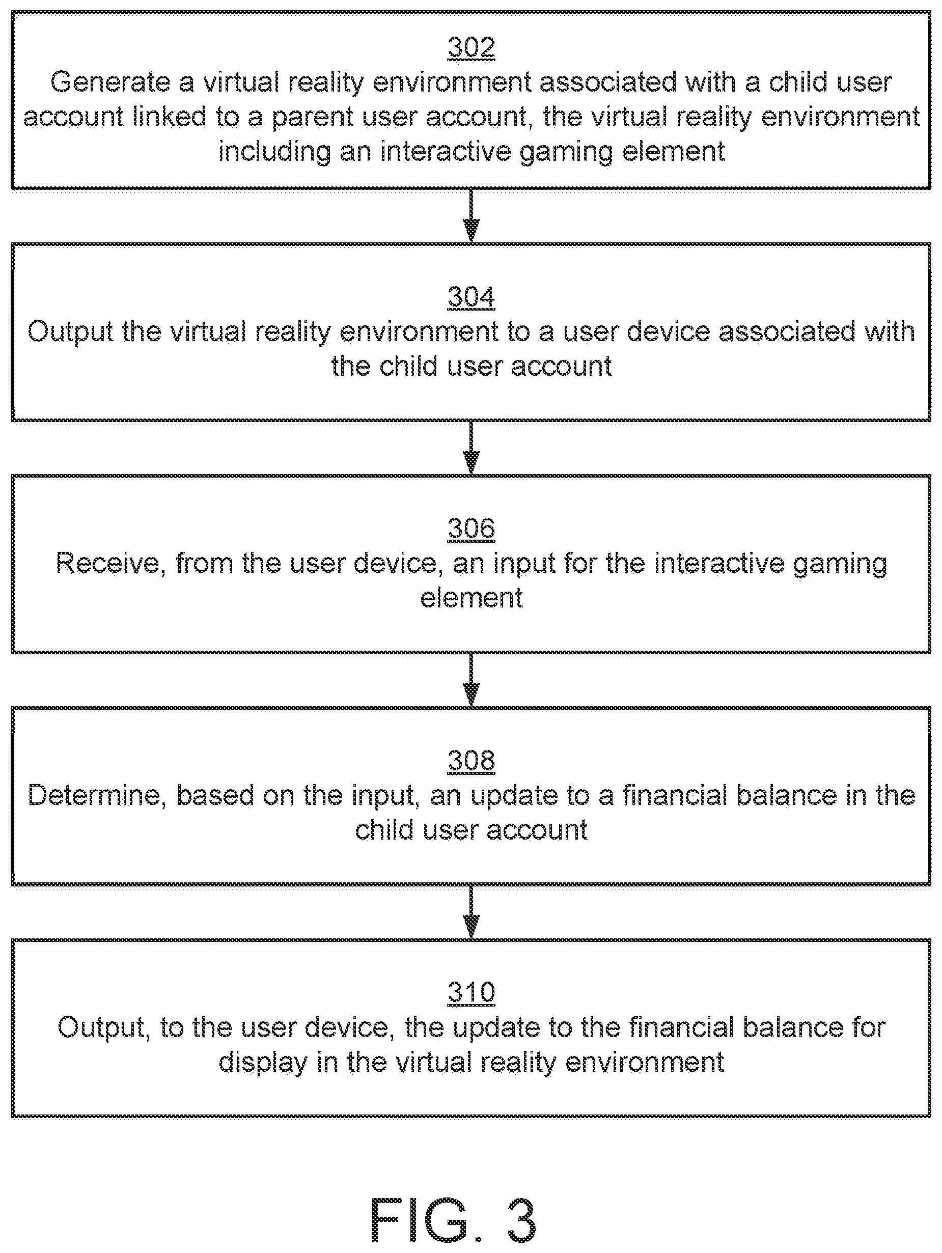 Patent US12488329 Figure 3 – Virtual reality environment for teaching children about money