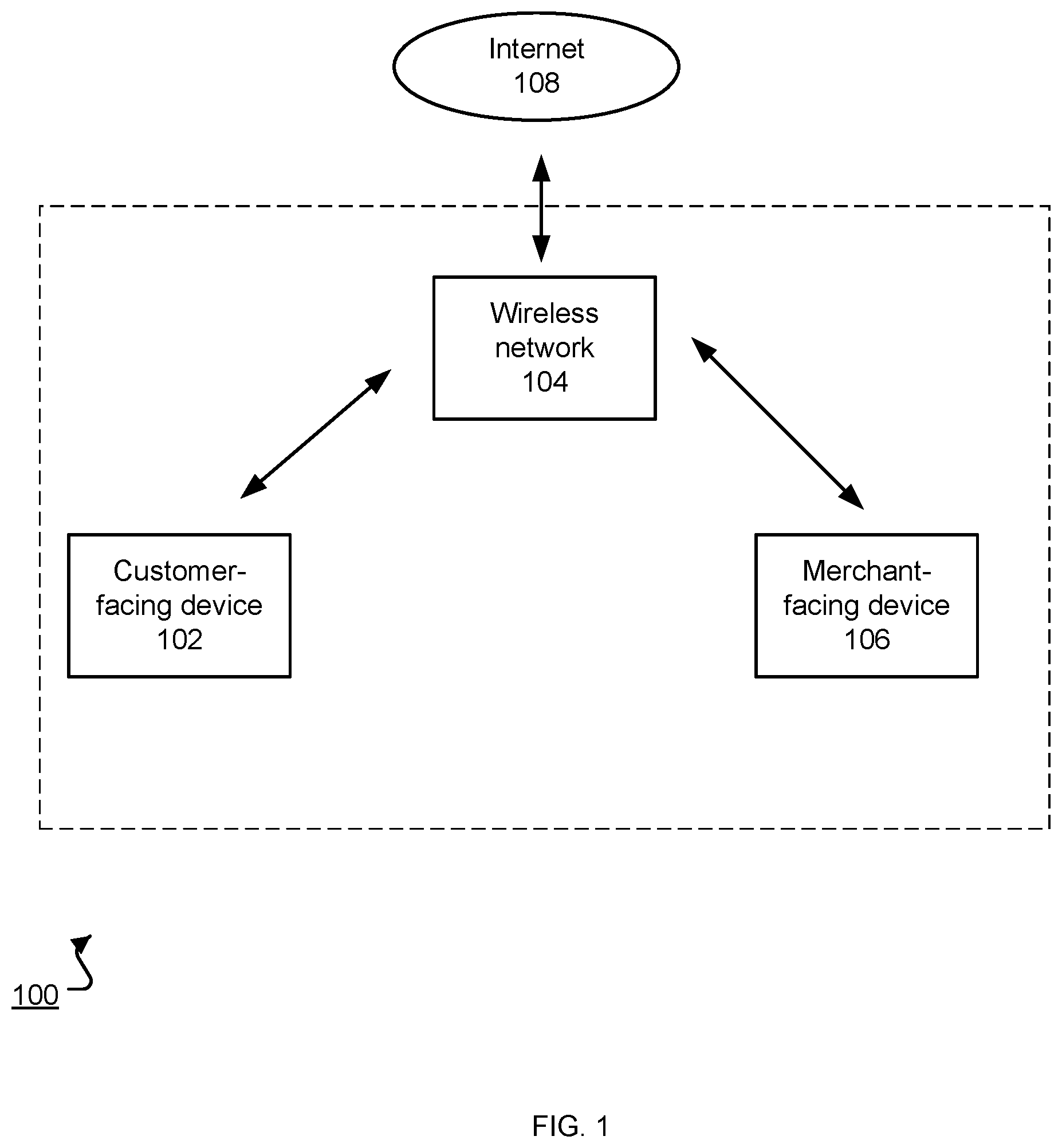 Patent US12488330 Figure 1 – Transaction processing by multiple devices