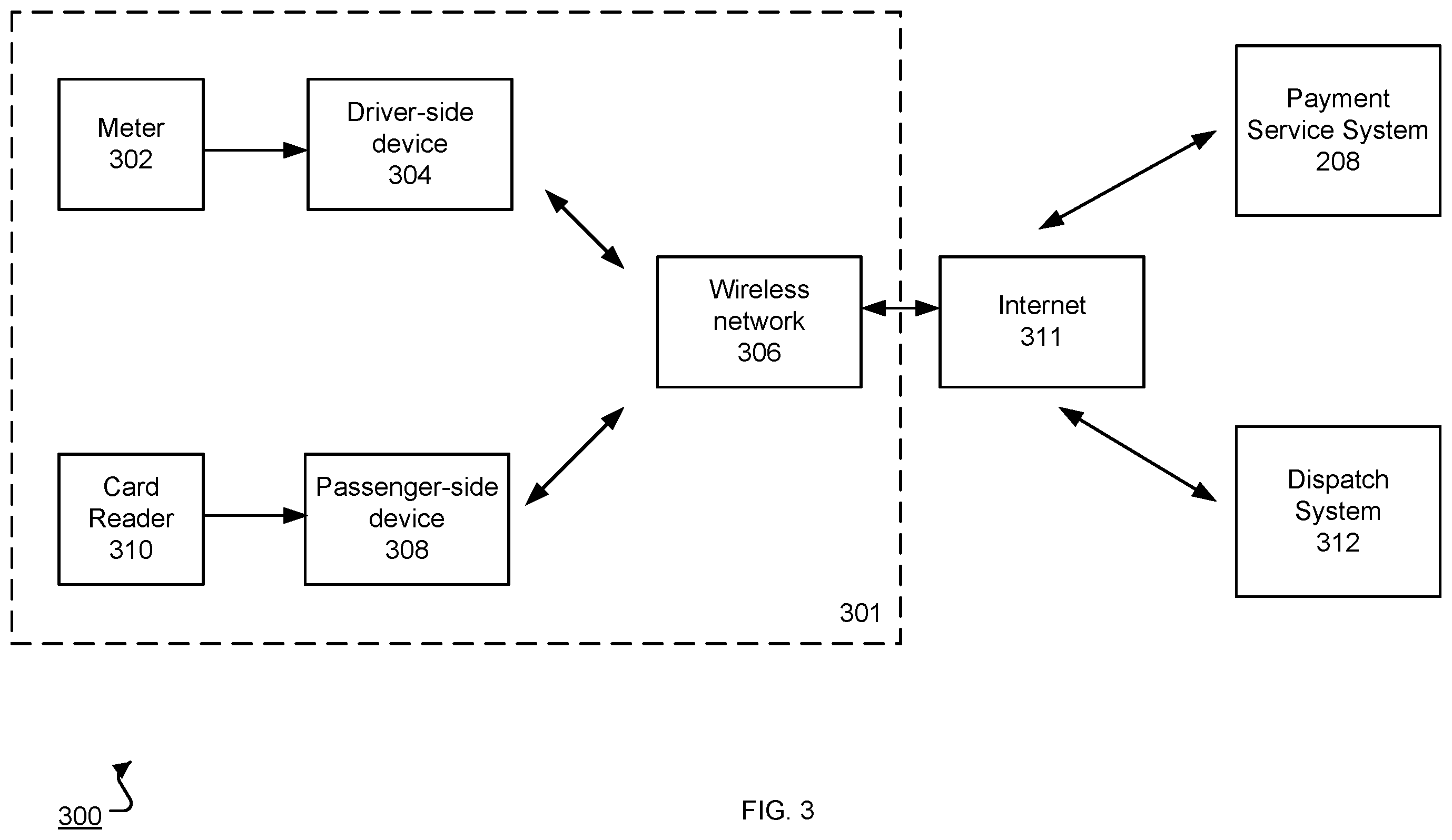 Patent US12488330 Figure 3 – Transaction processing by multiple devices