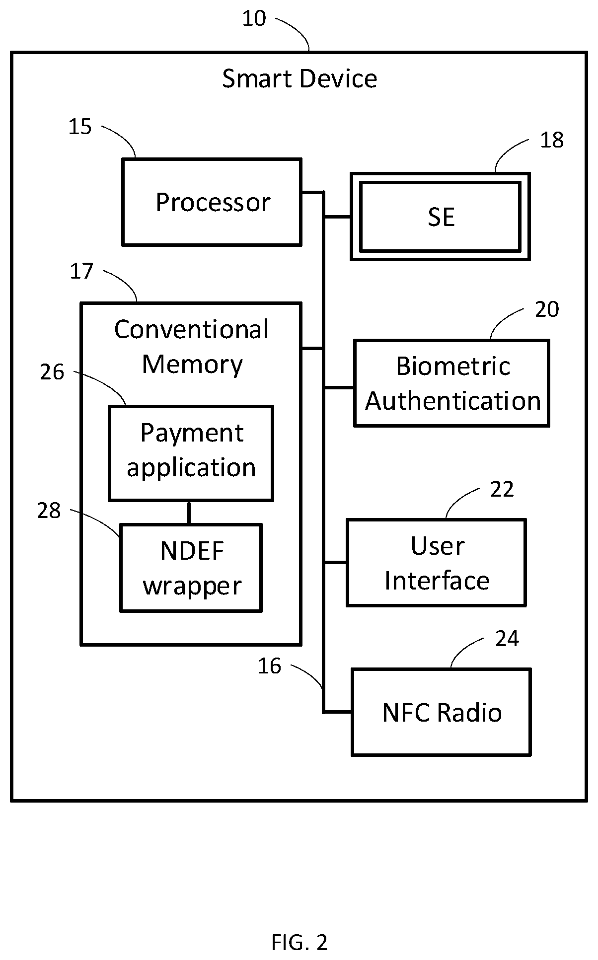 Patent US12488331 Figure 2 – Type 4 NFC tags as protocol interface