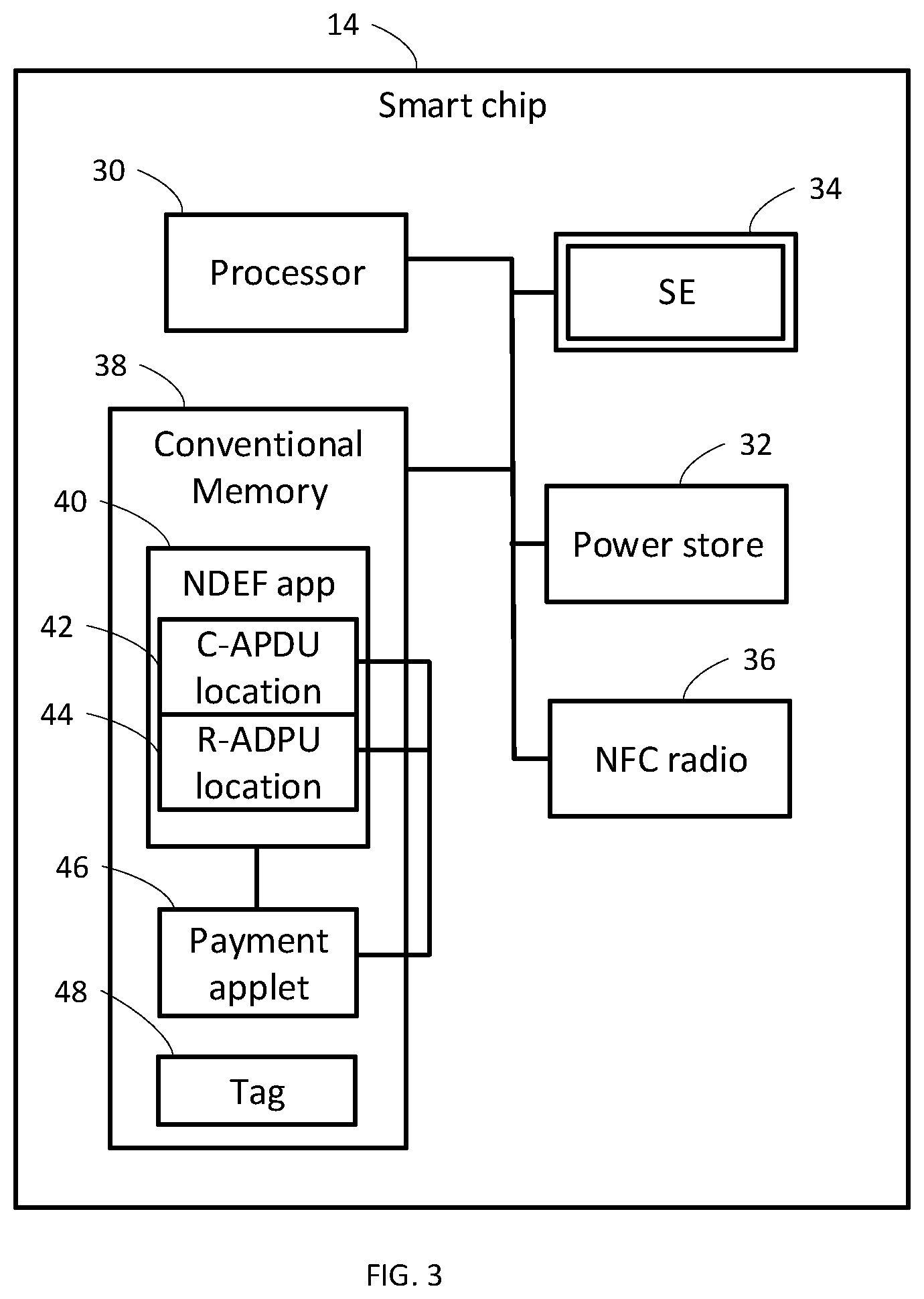 Patent US12488331 Figure 3 – Type 4 NFC tags as protocol interface