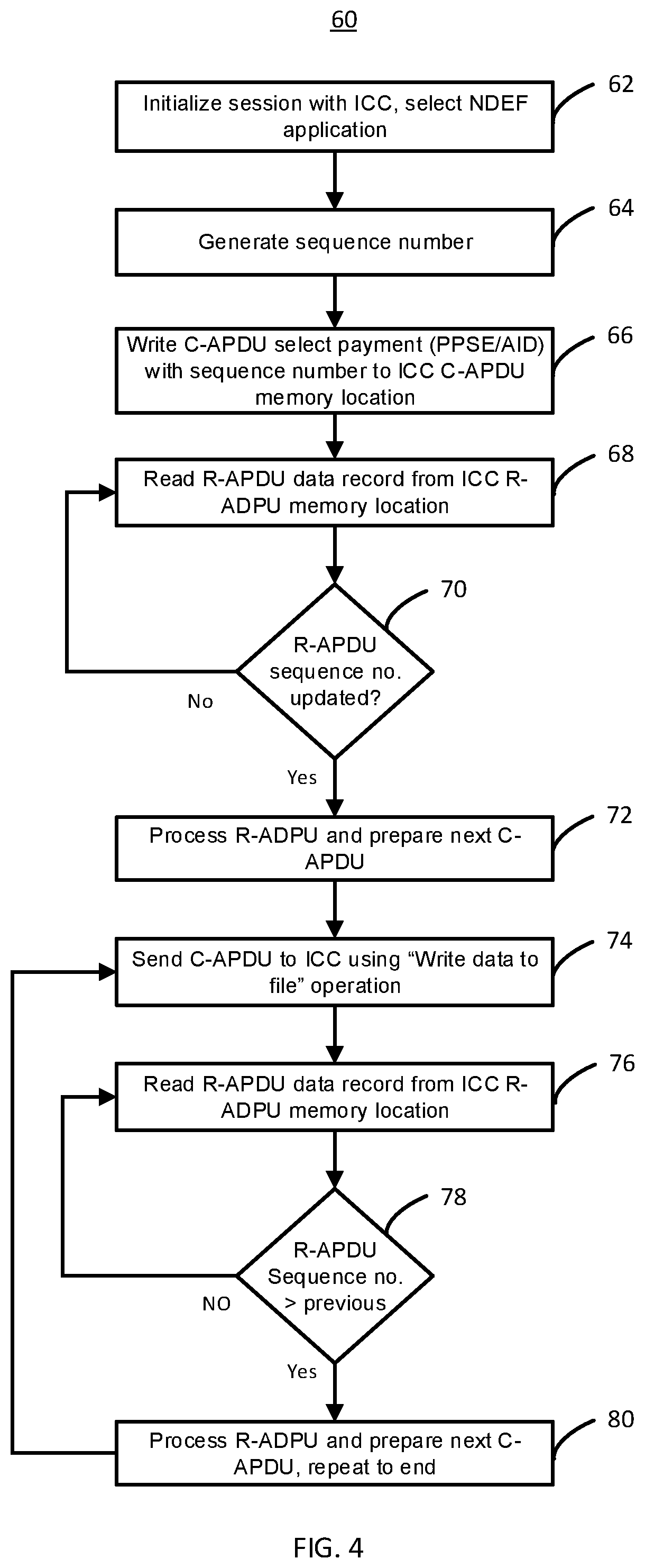 Patent US12488331 Figure 4 – Type 4 NFC tags as protocol interface
