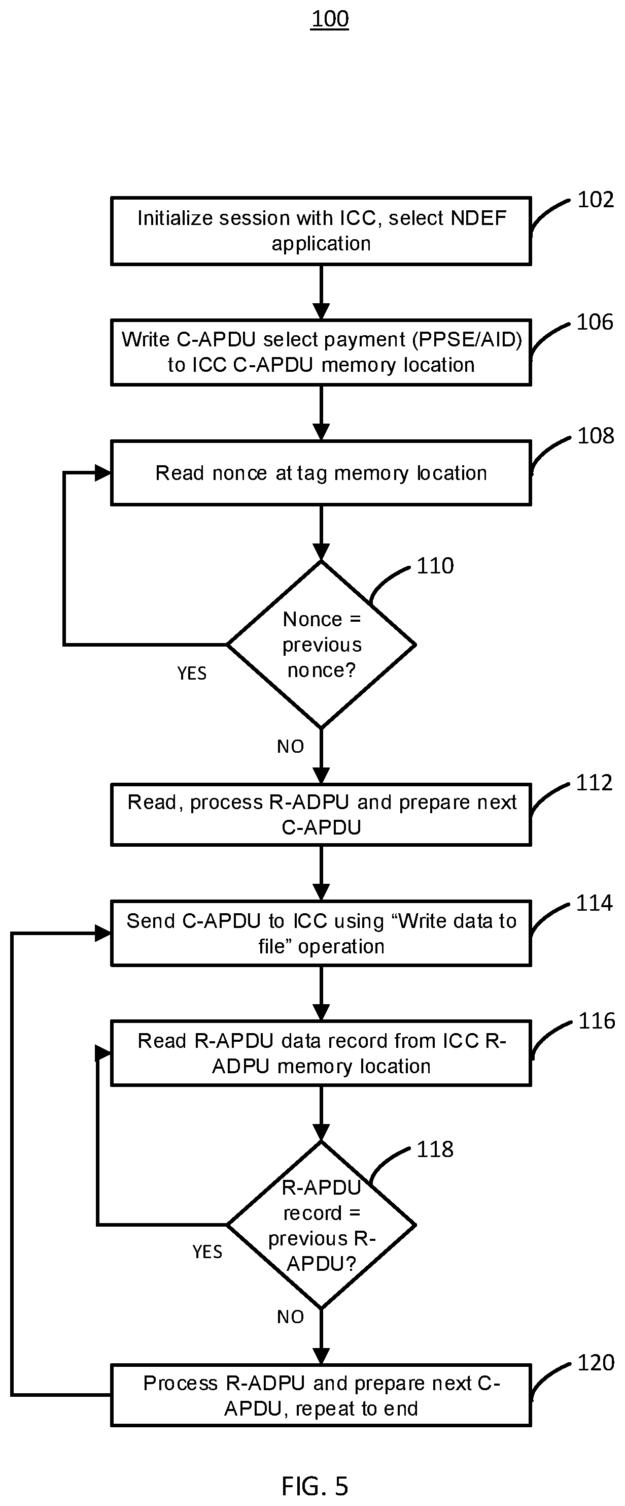 Patent US12488331 Figure 5 – Type 4 NFC tags as protocol interface