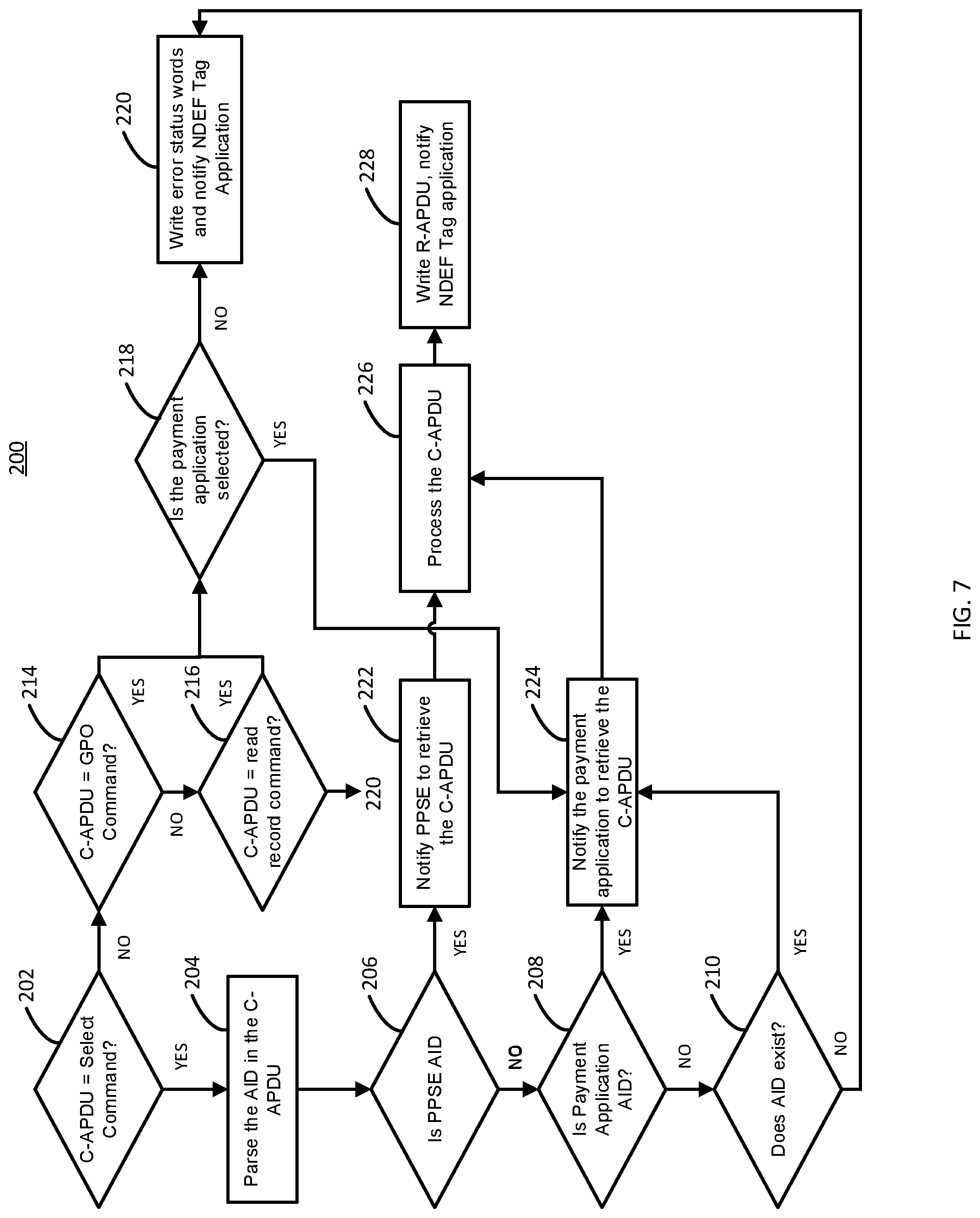Patent US12488331 Figure 7 – Type 4 NFC tags as protocol interface