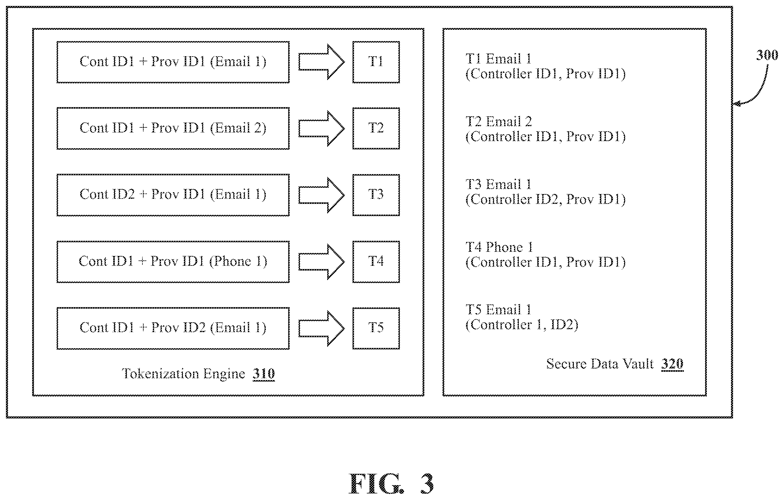 Patent US12488332 Figure 3 – E-commerce platform with tokenization system