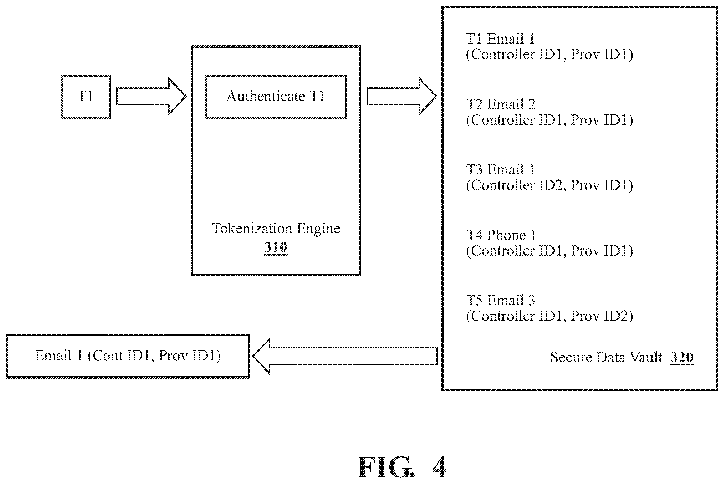 Patent US12488332 Figure 4 – E-commerce platform with tokenization system