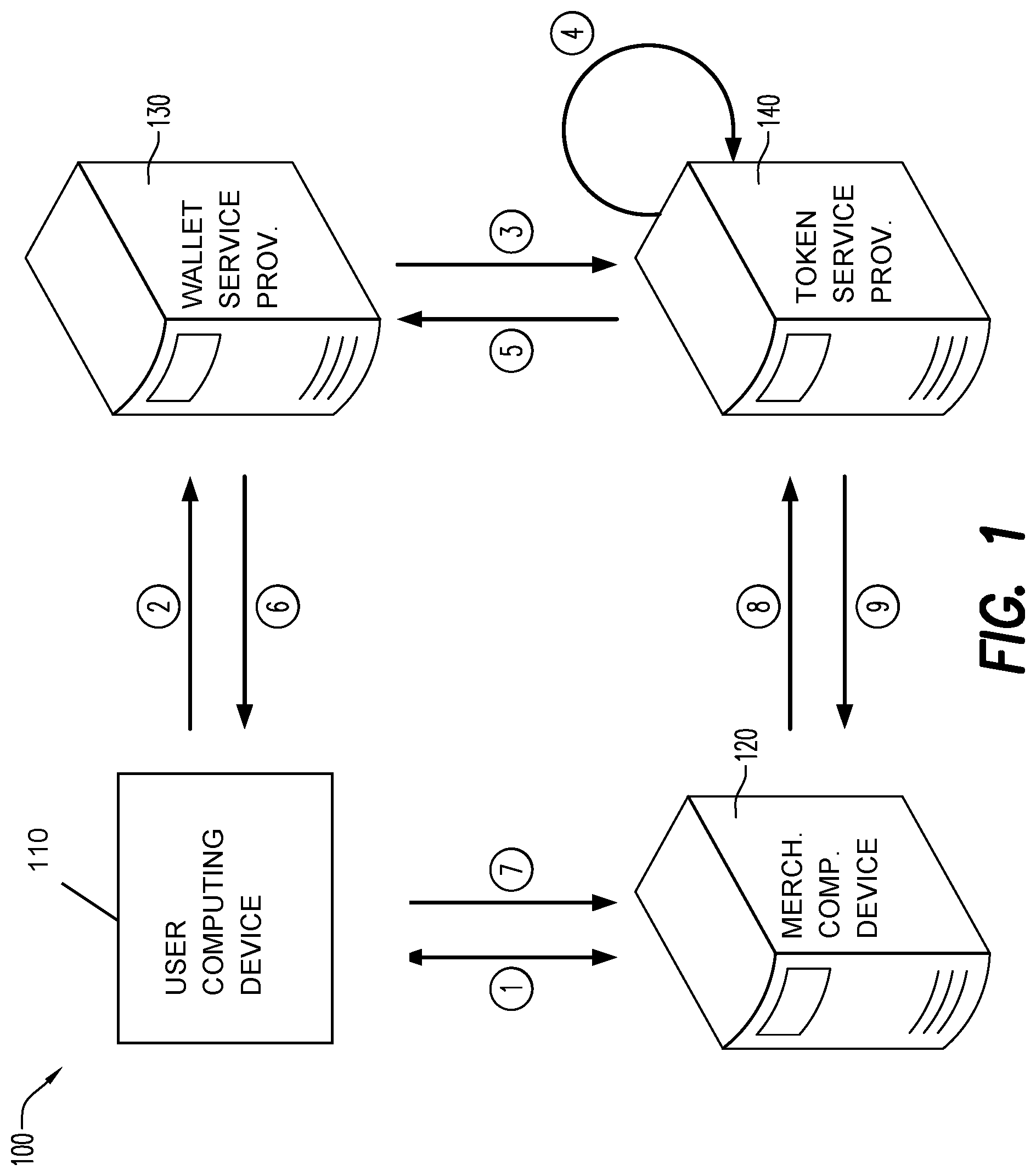 Patent US12488333 — System and method for token based payments — Figure 1