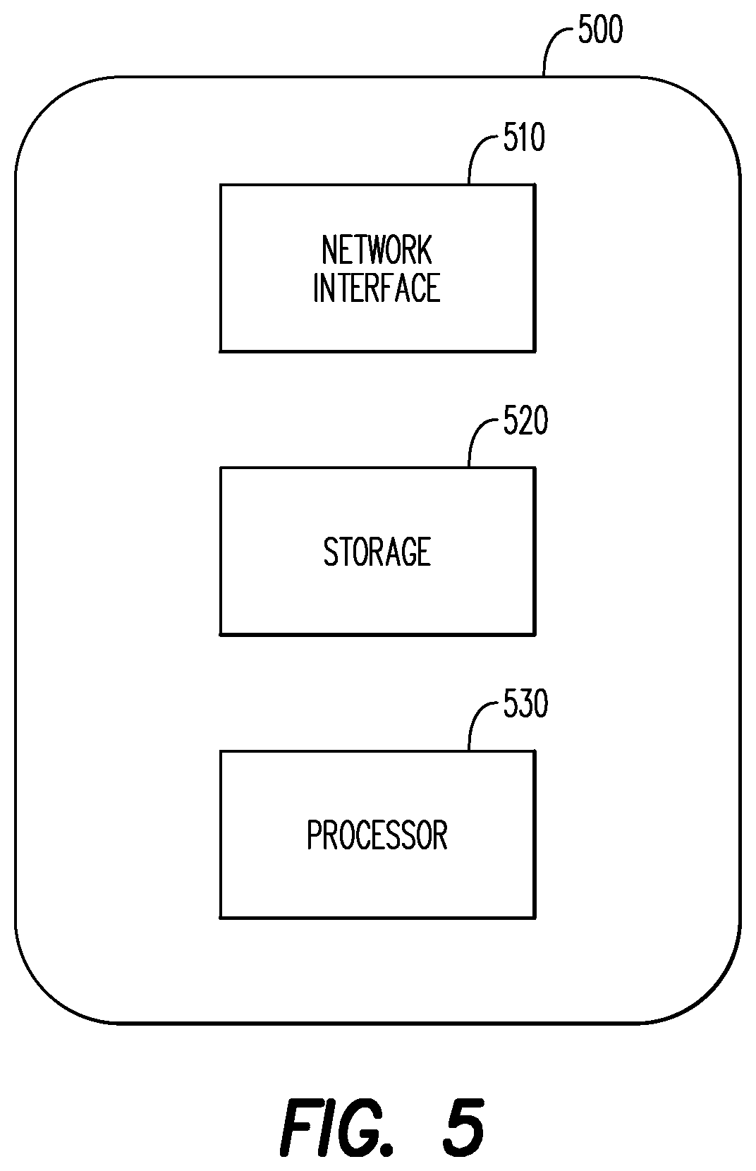 Patent US12488333 Figure 5 – System and method for token based payments