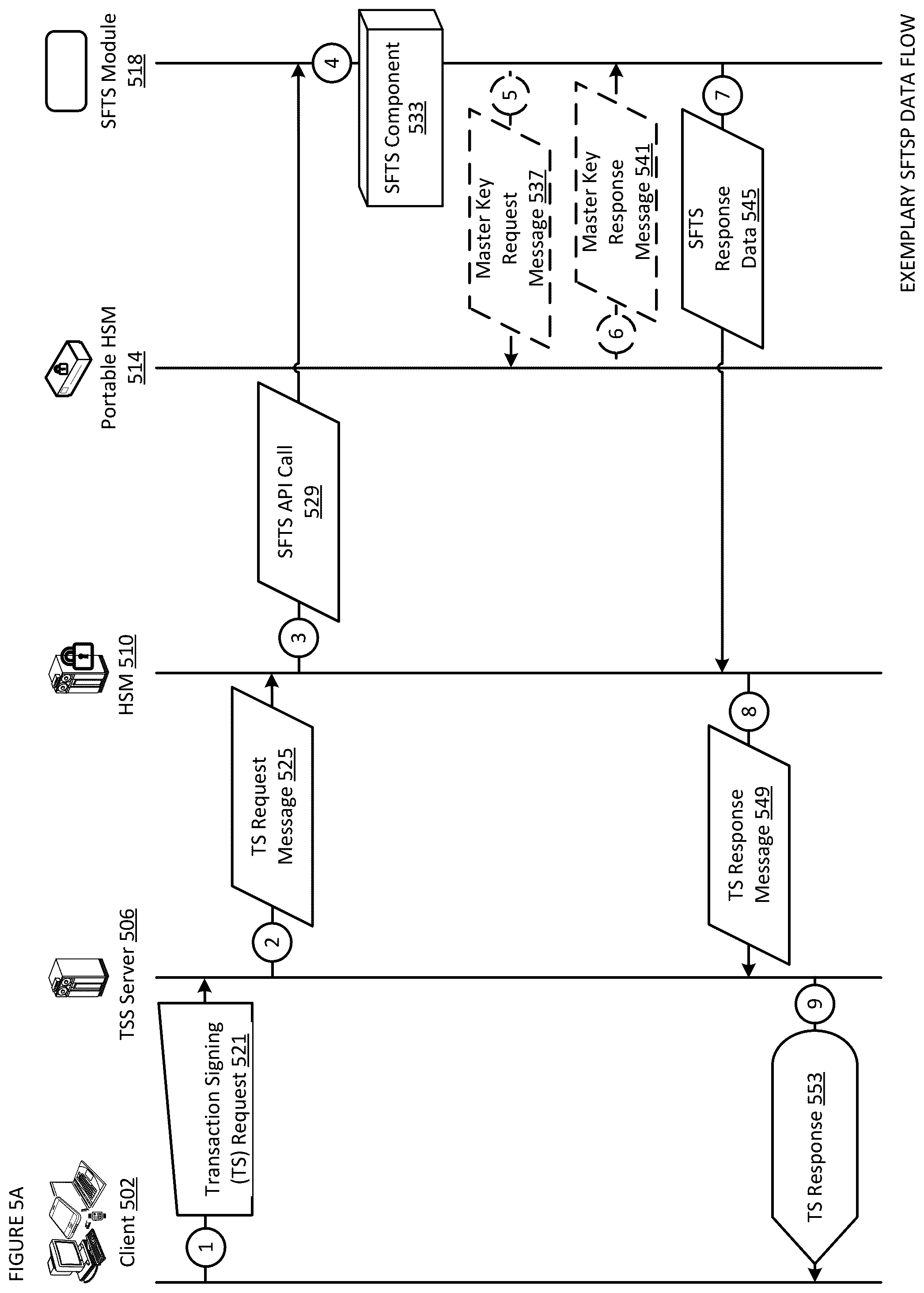 Patent US12488340 Figure 8 – Address verification, seed splitting and firmware extension for secure cryptocurrency key backup, restore, and transaction signing platform apparatuses, methods and systems