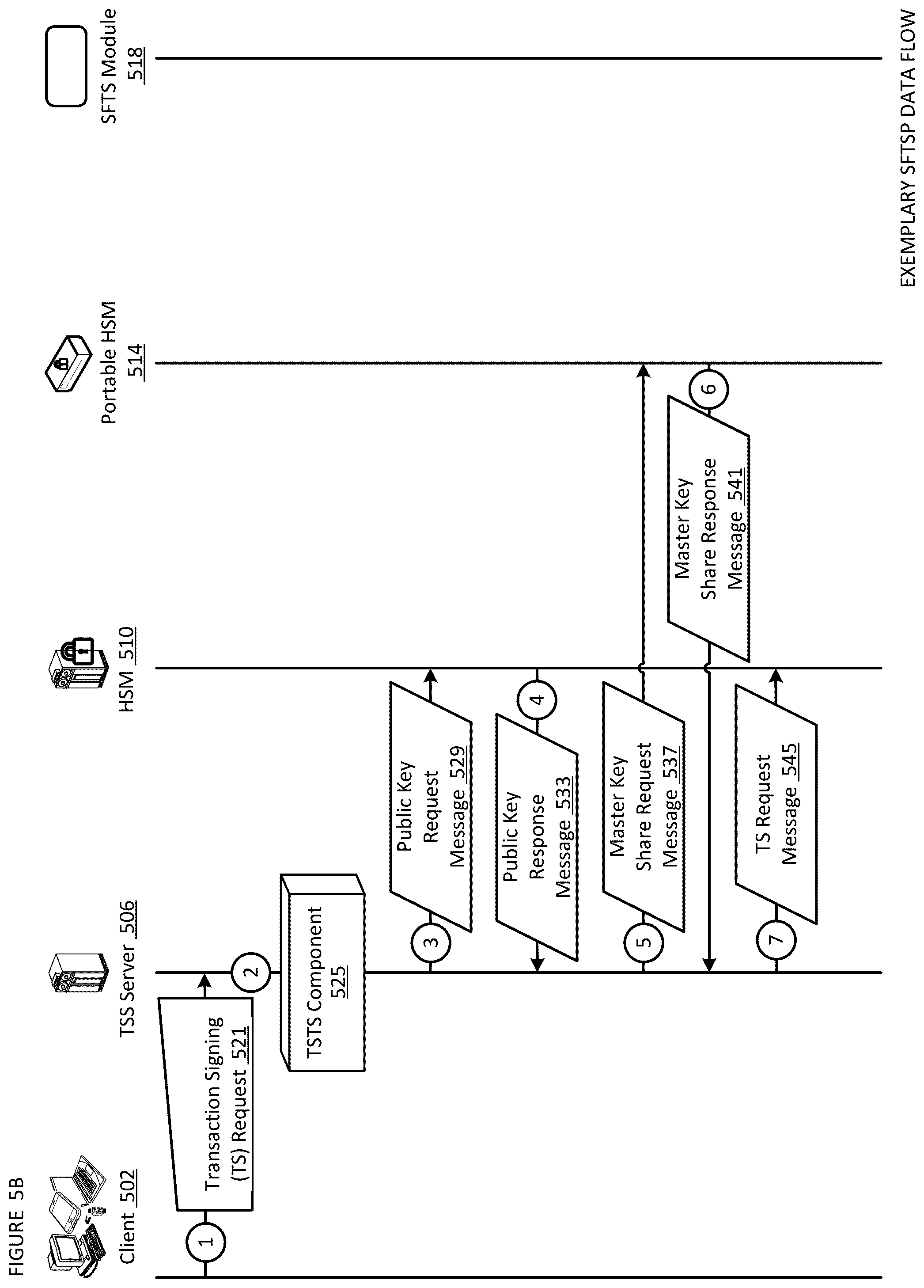 Patent US12488340 Figure 9 – Address verification, seed splitting and firmware extension for secure cryptocurrency key backup, restore, and transaction signing platform apparatuses, methods and systems