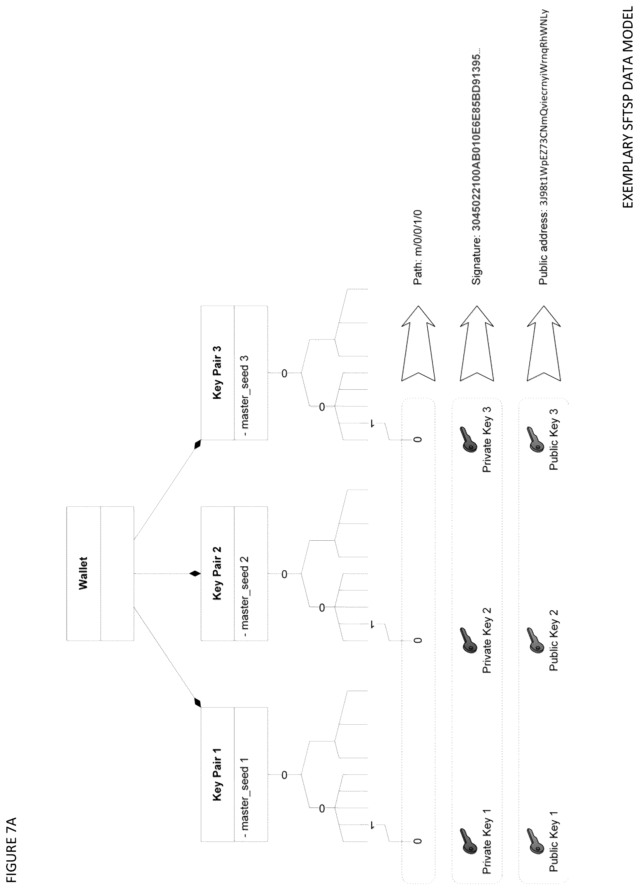 Patent US12488340 Figure 14 – Address verification, seed splitting and firmware extension for secure cryptocurrency key backup, restore, and transaction signing platform apparatuses, methods and systems