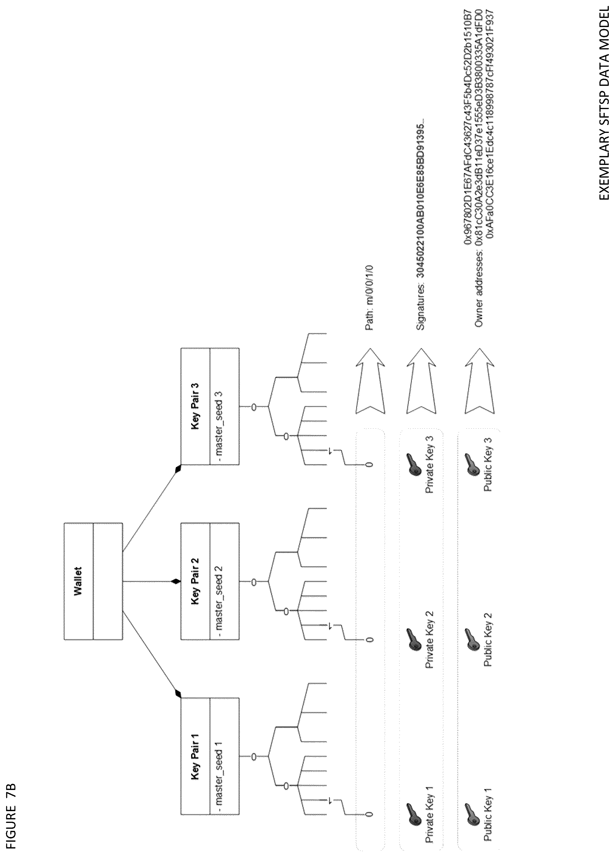 Patent US12488340 Figure 15 – Address verification, seed splitting and firmware extension for secure cryptocurrency key backup, restore, and transaction signing platform apparatuses, methods and systems