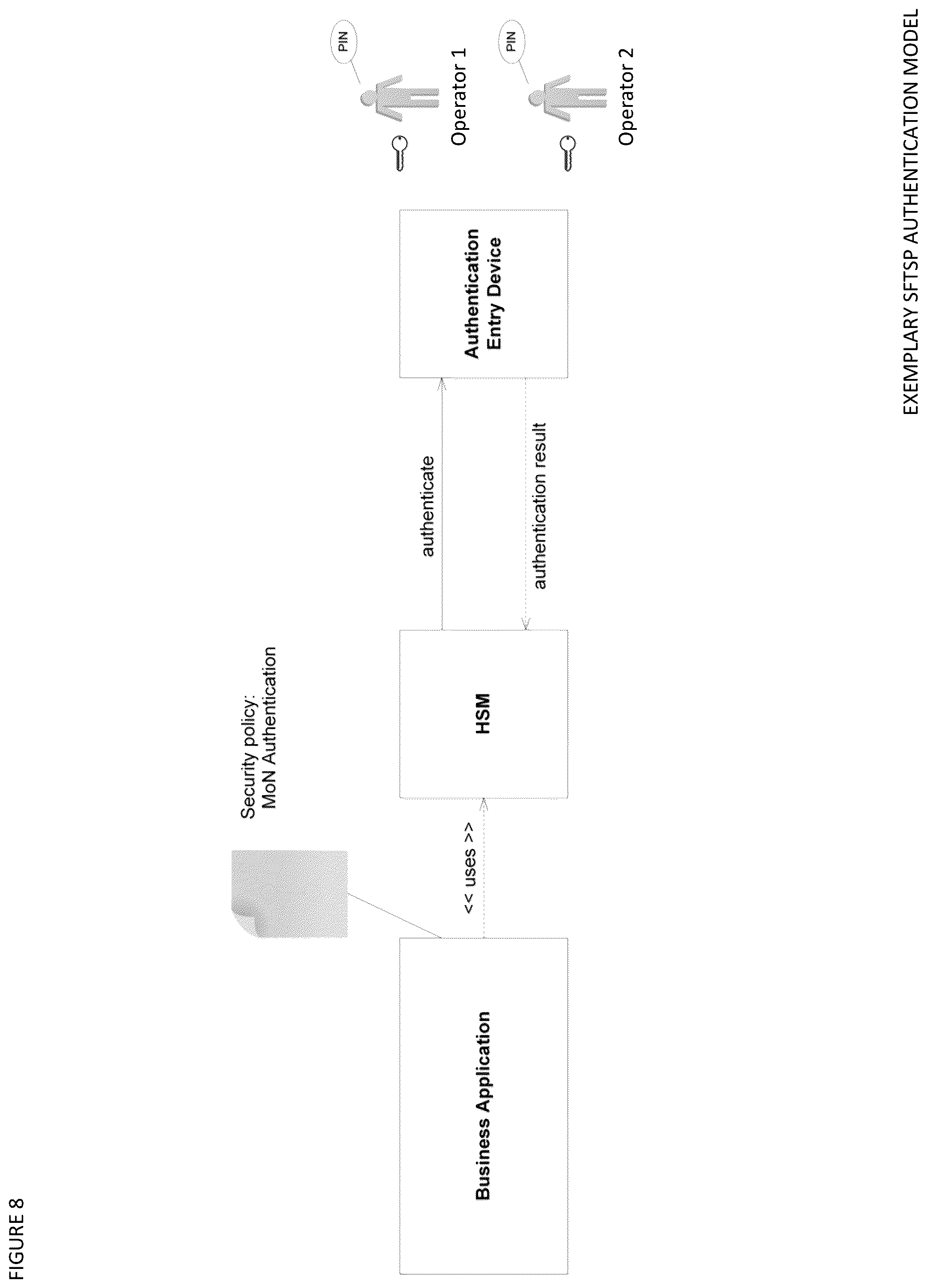Patent US12488340 Figure 16 – Address verification, seed splitting and firmware extension for secure cryptocurrency key backup, restore, and transaction signing platform apparatuses, methods and systems