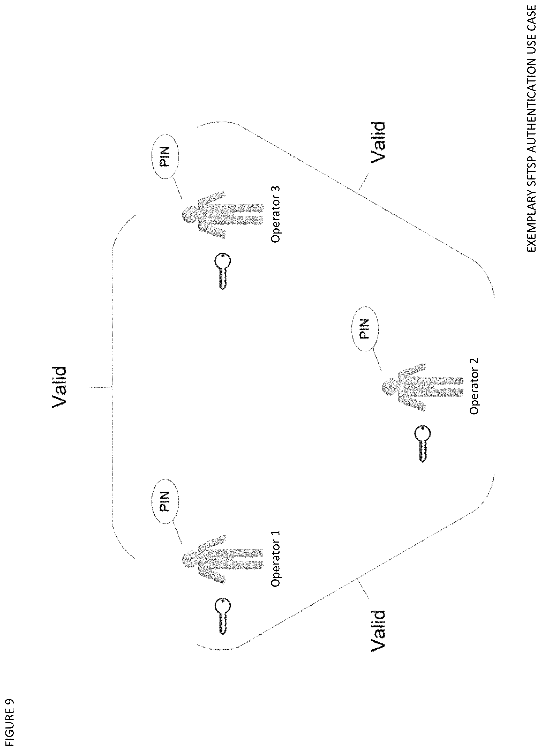 Patent US12488340 Figure 17 – Address verification, seed splitting and firmware extension for secure cryptocurrency key backup, restore, and transaction signing platform apparatuses, methods and systems