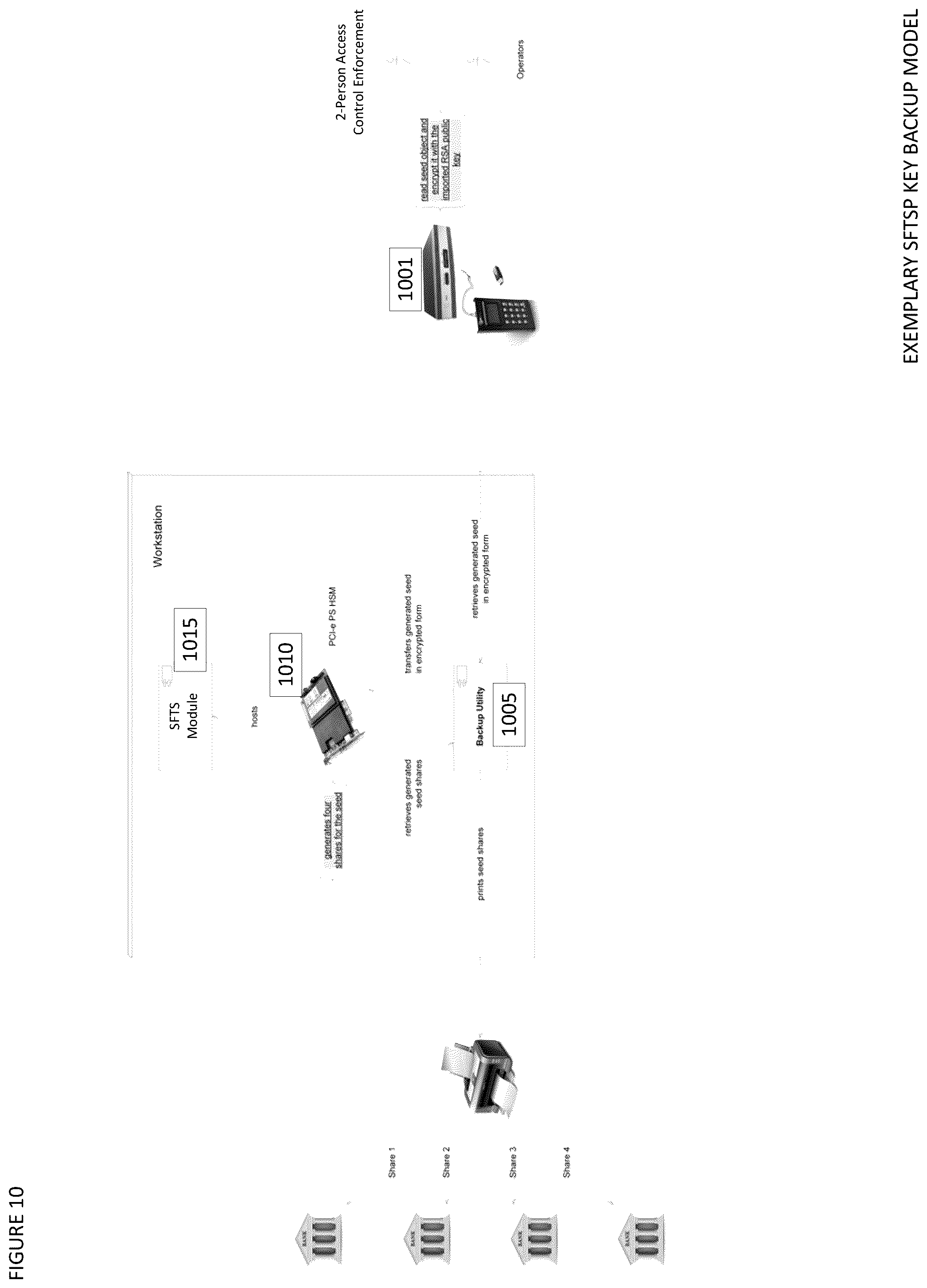 Patent US12488340 Figure 18 – Address verification, seed splitting and firmware extension for secure cryptocurrency key backup, restore, and transaction signing platform apparatuses, methods and systems