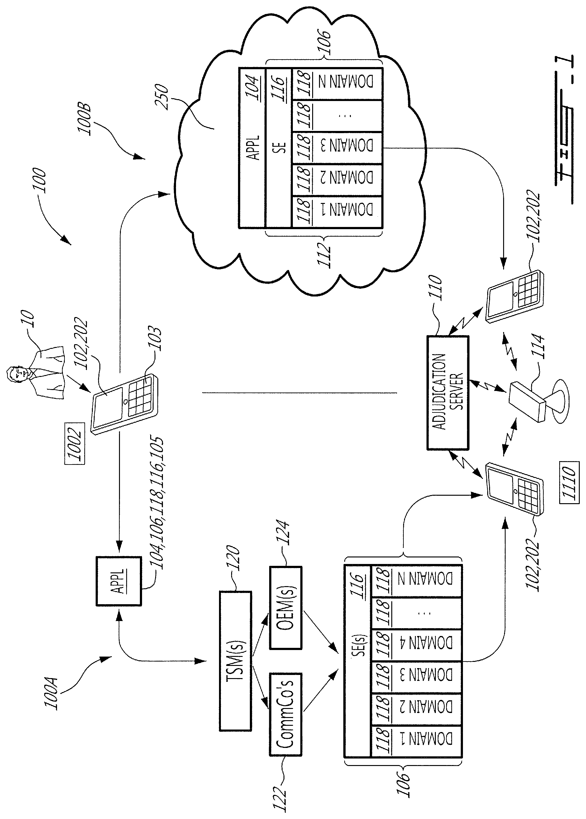Patent US12488341 Figure 1 – Virtualization and secure processing of data