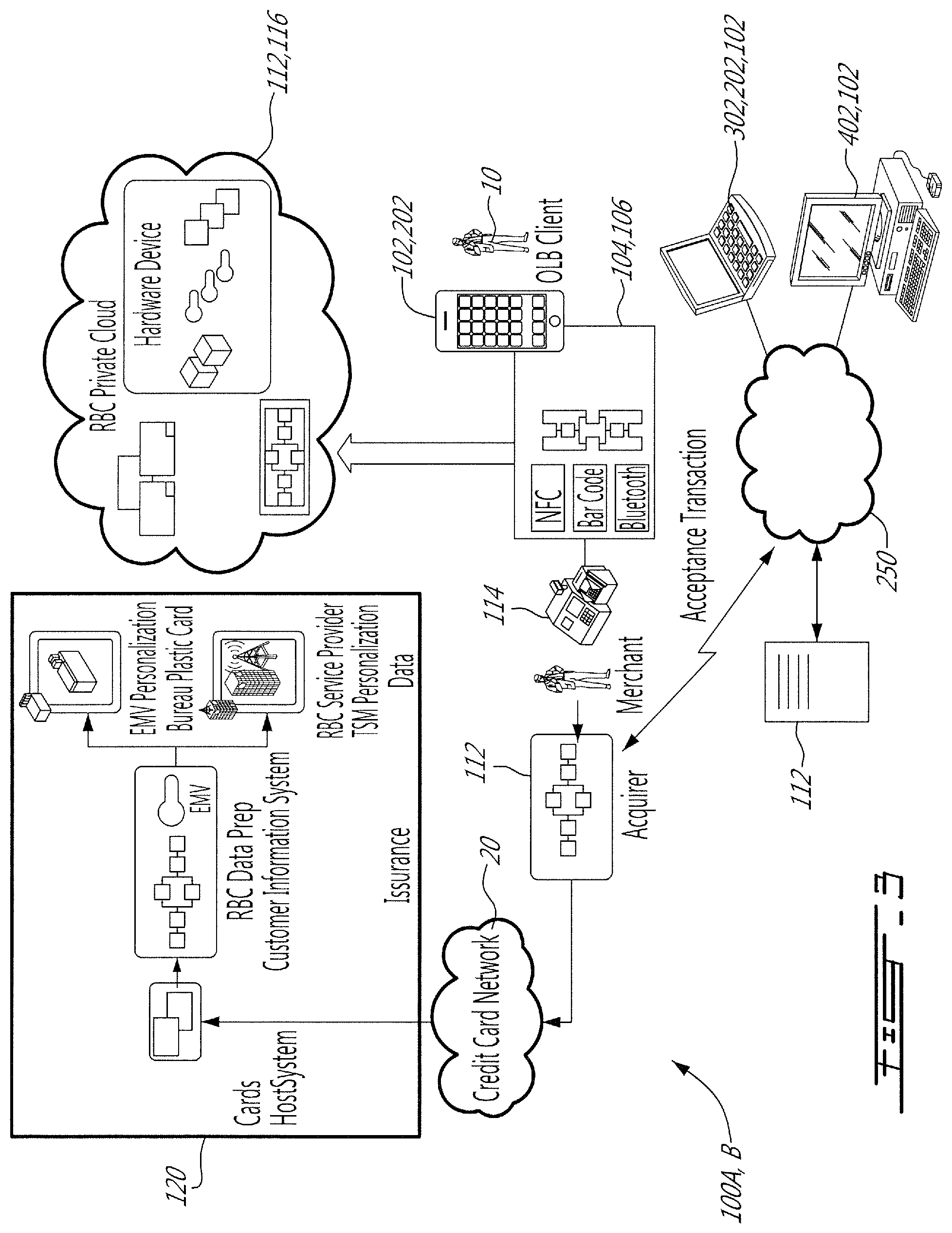 Patent US12488341 Figure 3 – Virtualization and secure processing of data