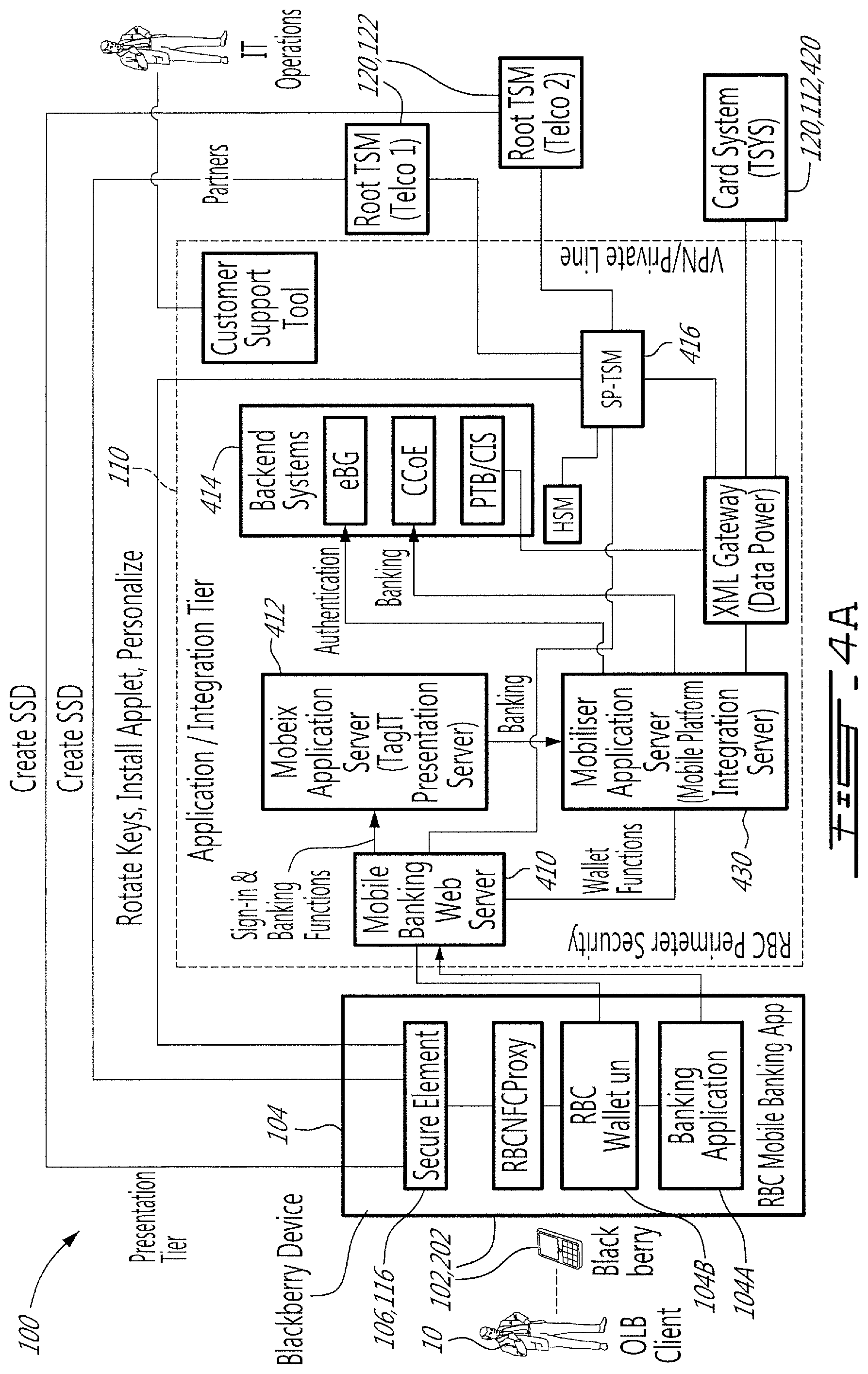 Patent US12488341 Figure 4 – Virtualization and secure processing of data