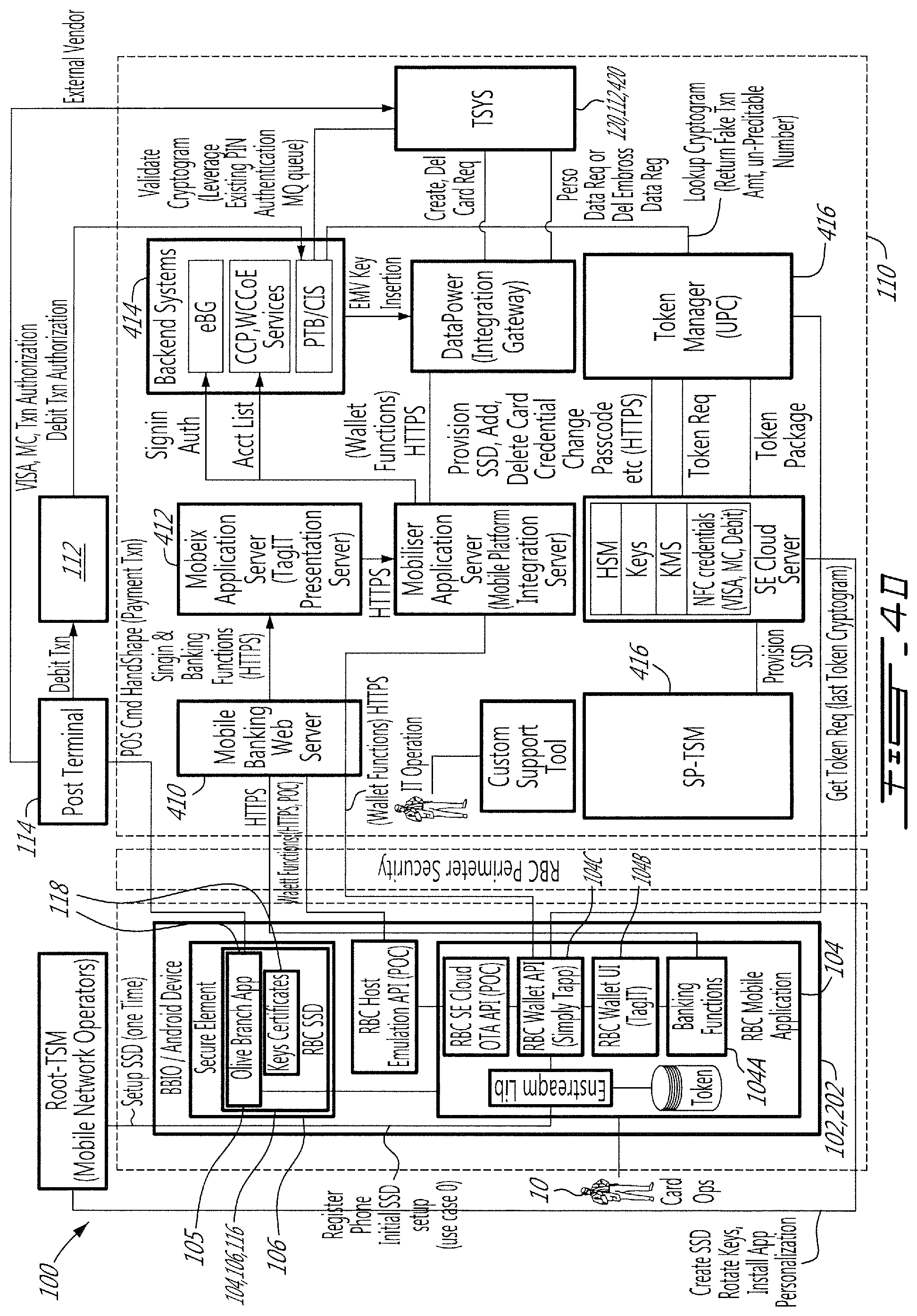 Patent US12488341 Figure 7 – Virtualization and secure processing of data