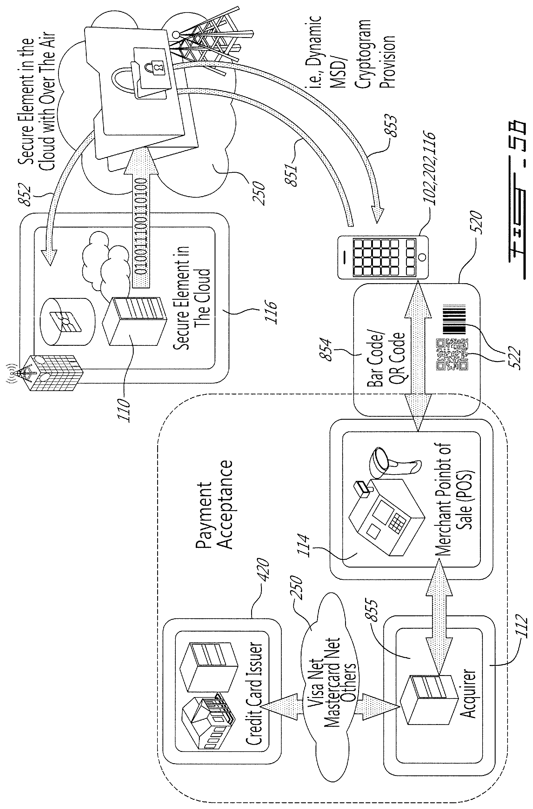 Patent US12488341 Figure 9 – Virtualization and secure processing of data