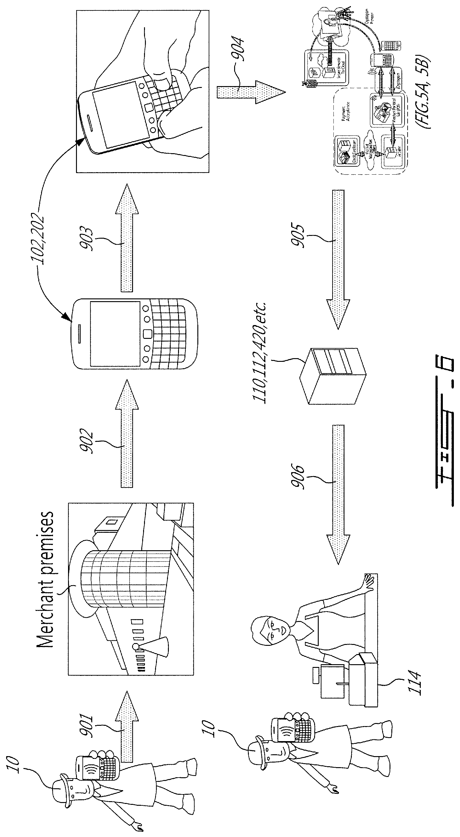 Patent US12488341 Figure 10 – Virtualization and secure processing of data