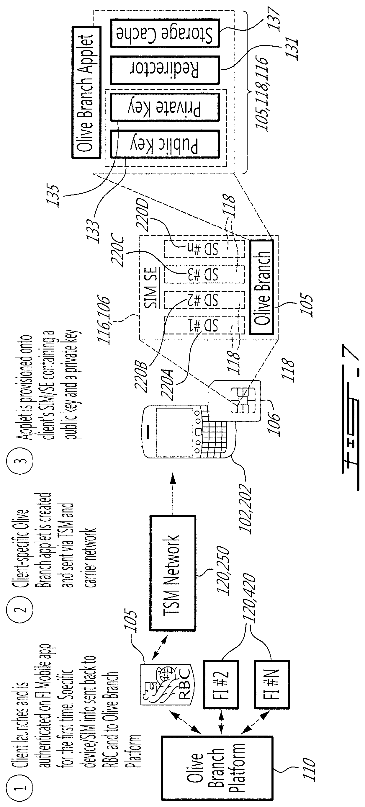 Patent US12488341 Figure 11 – Virtualization and secure processing of data