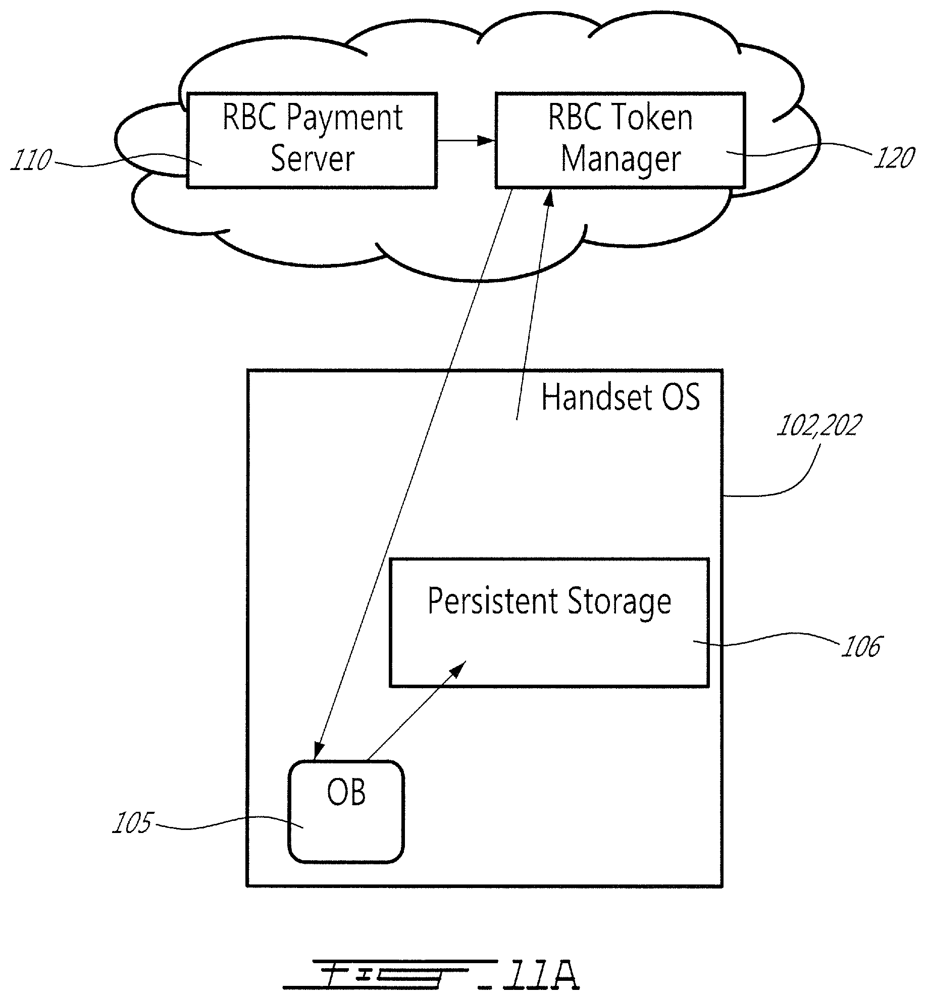 Patent US12488341 Figure 16 – Virtualization and secure processing of data