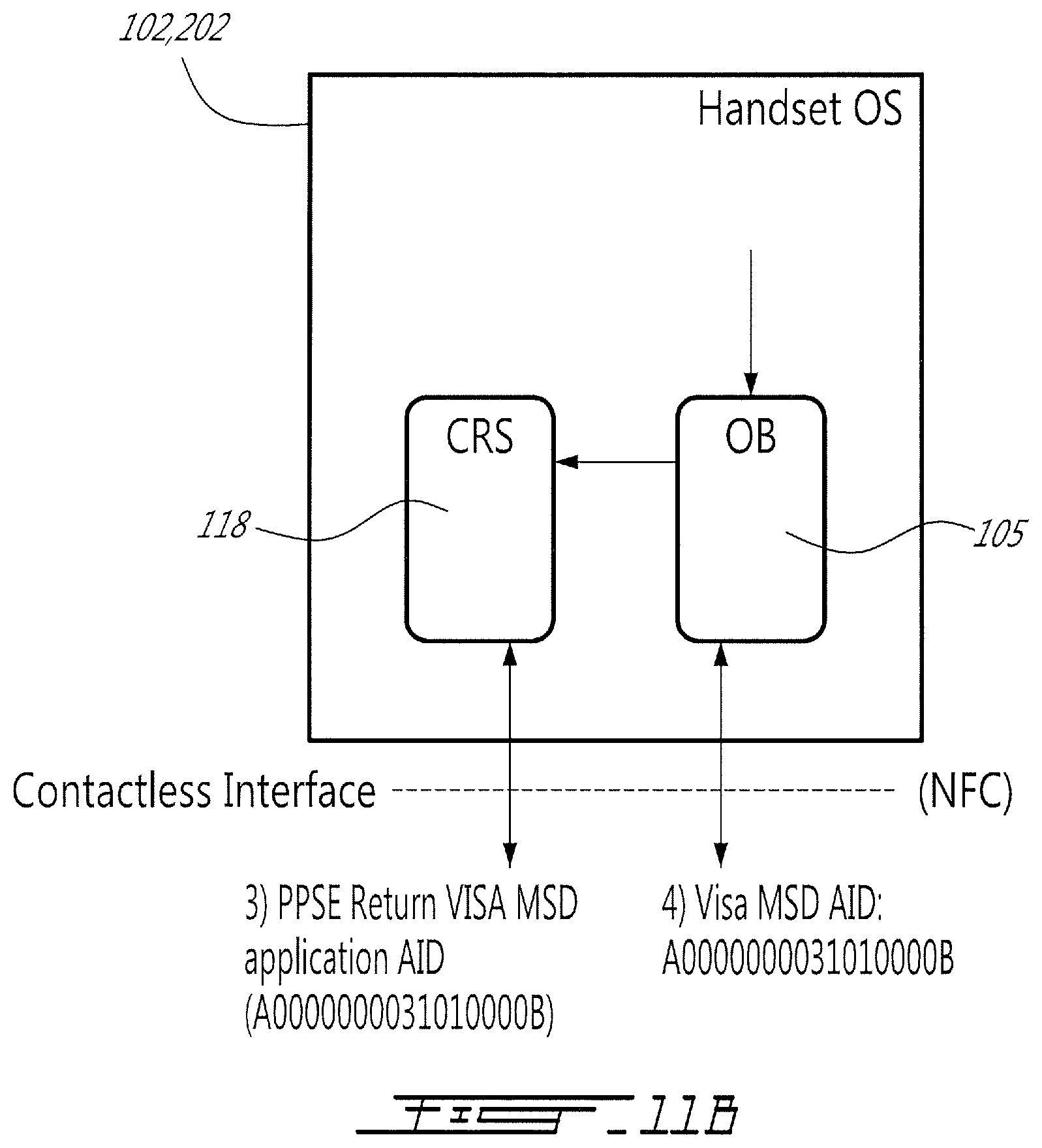 Patent US12488341 Figure 17 – Virtualization and secure processing of data