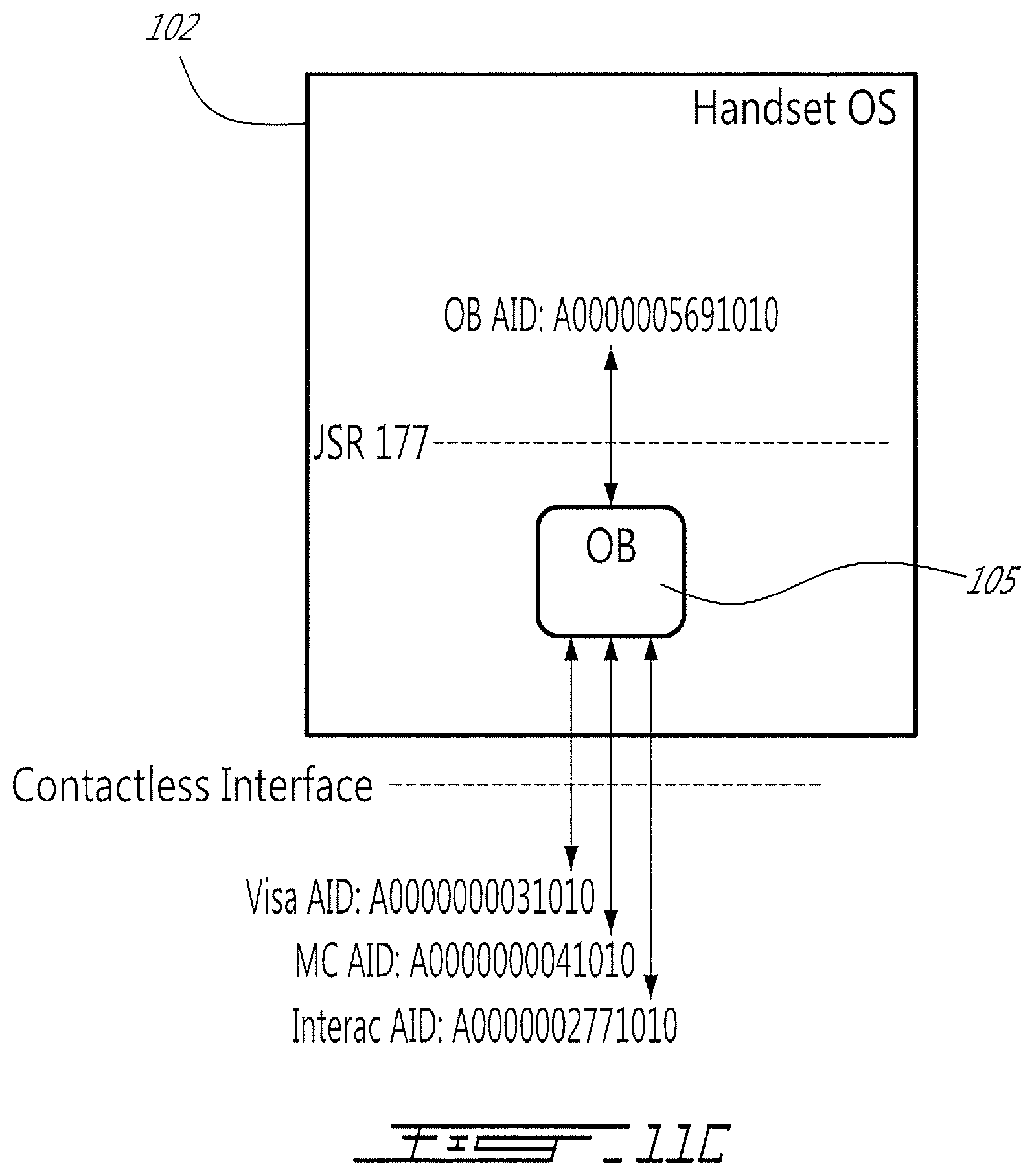 Patent US12488341 Figure 18 – Virtualization and secure processing of data