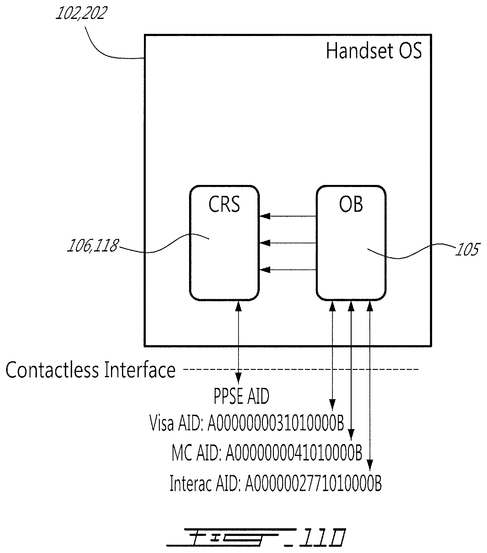 Patent US12488341 Figure 19 – Virtualization and secure processing of data