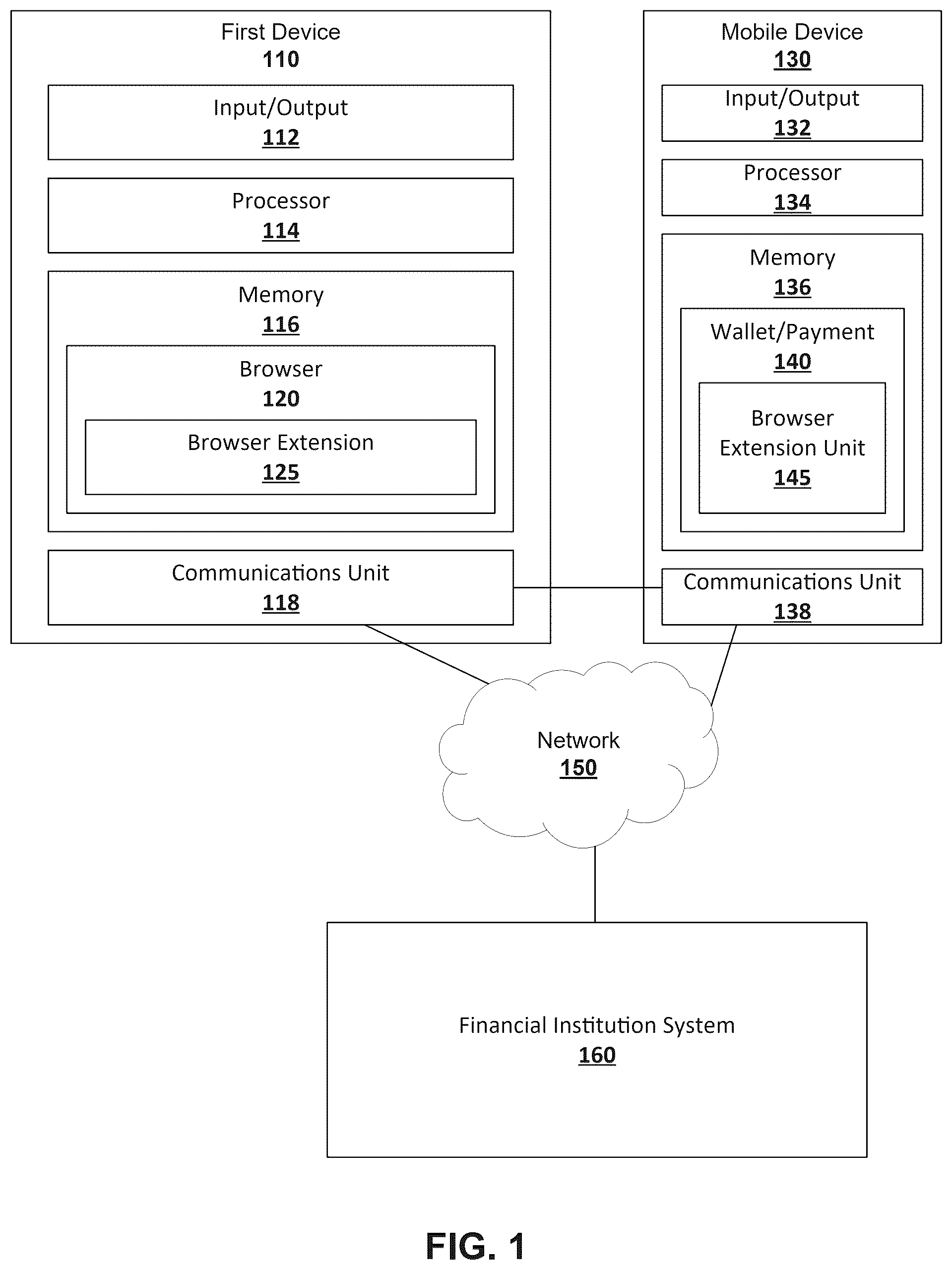 Patent US12488342 Figure 1 – System and method for secure web service access control