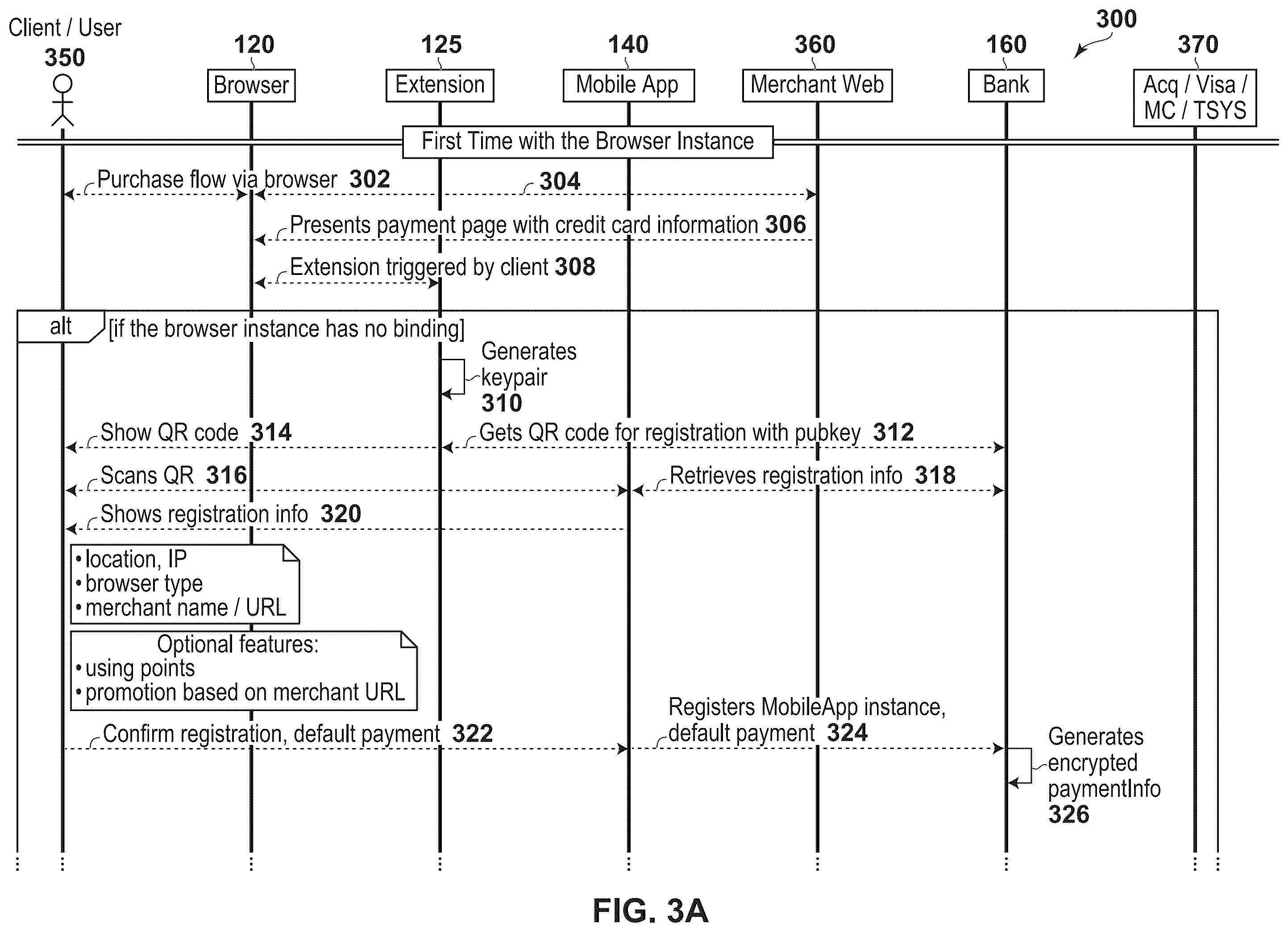 Patent US12488342 Figure 3 – System and method for secure web service access control